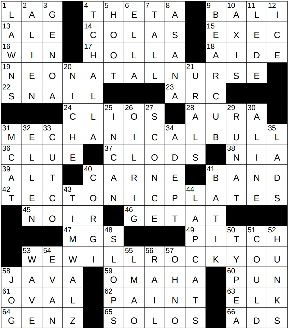 indonesia islands crossword