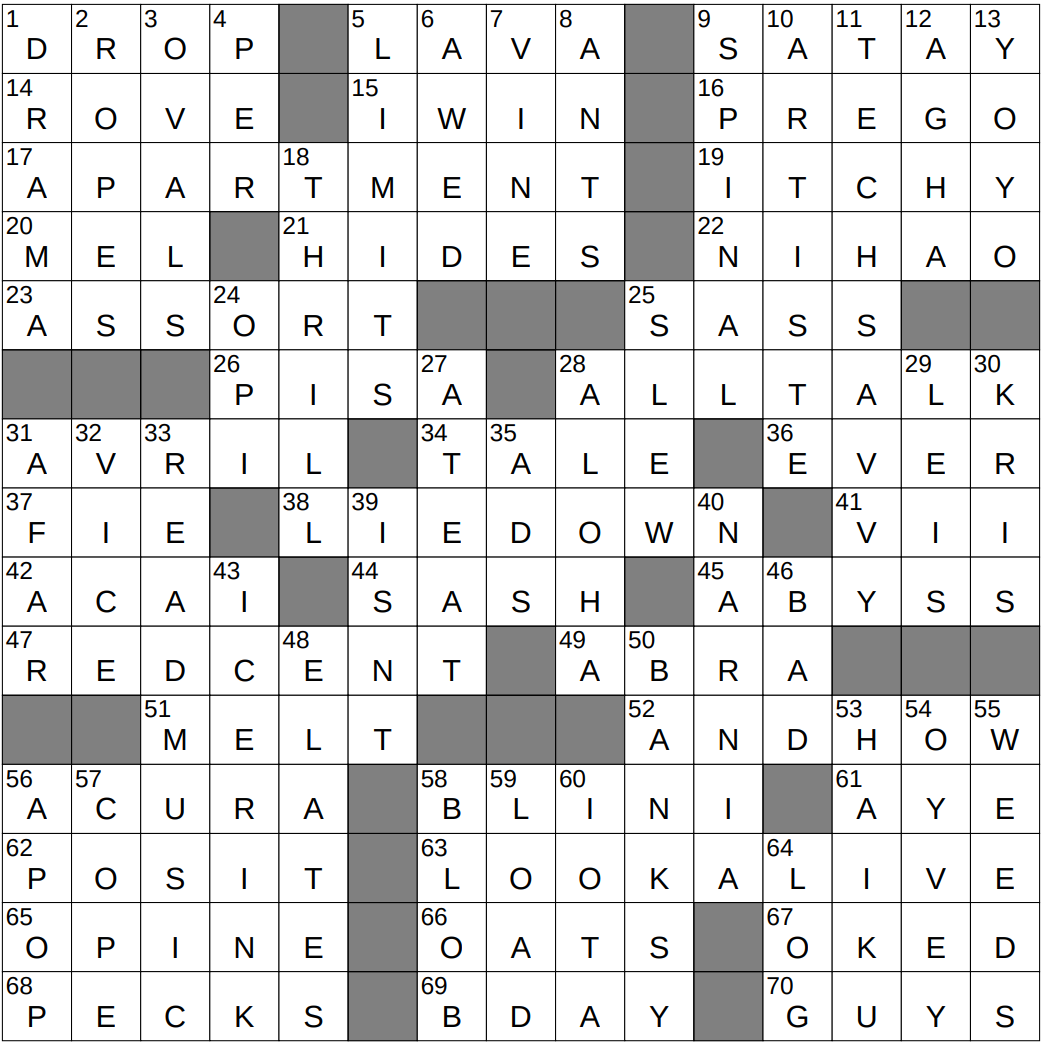 melt down nyt crossword
