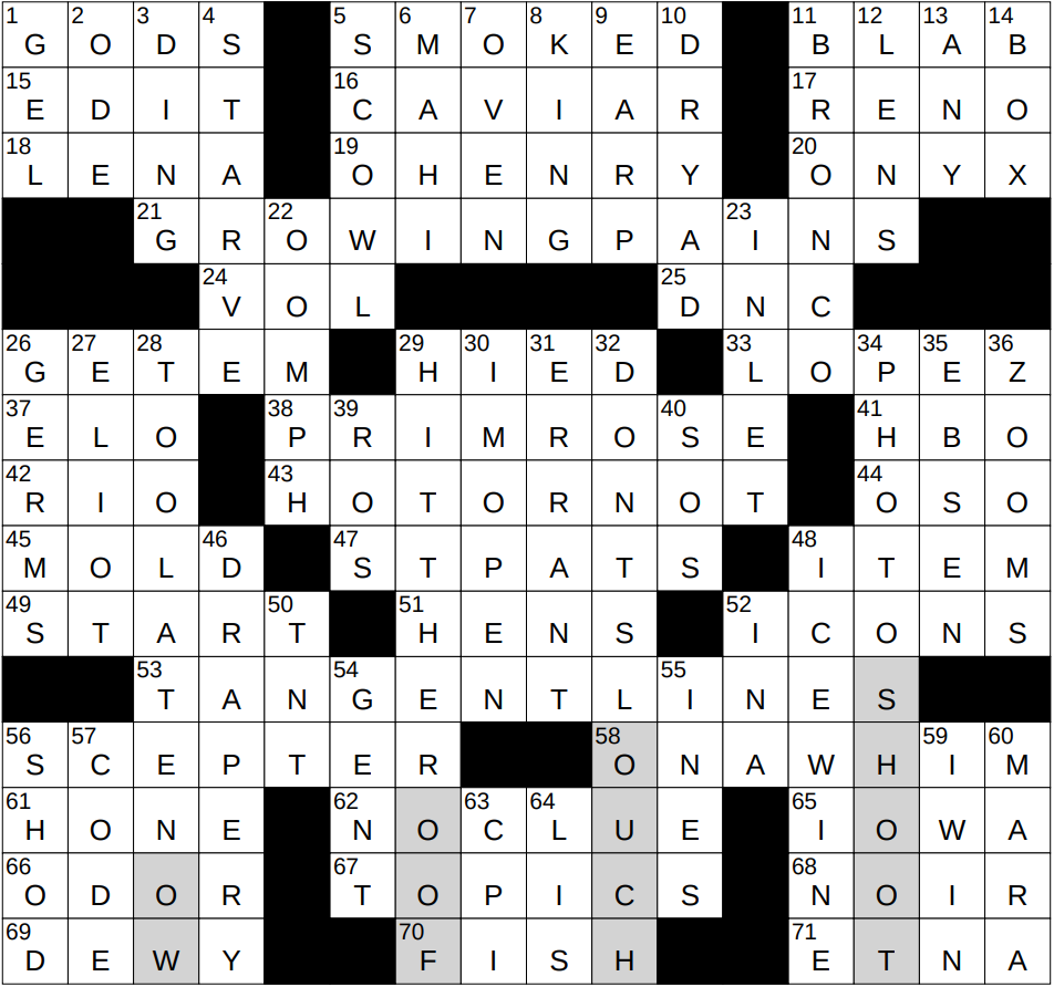 spilled the beans crossword clue spilled the beans crossword clue