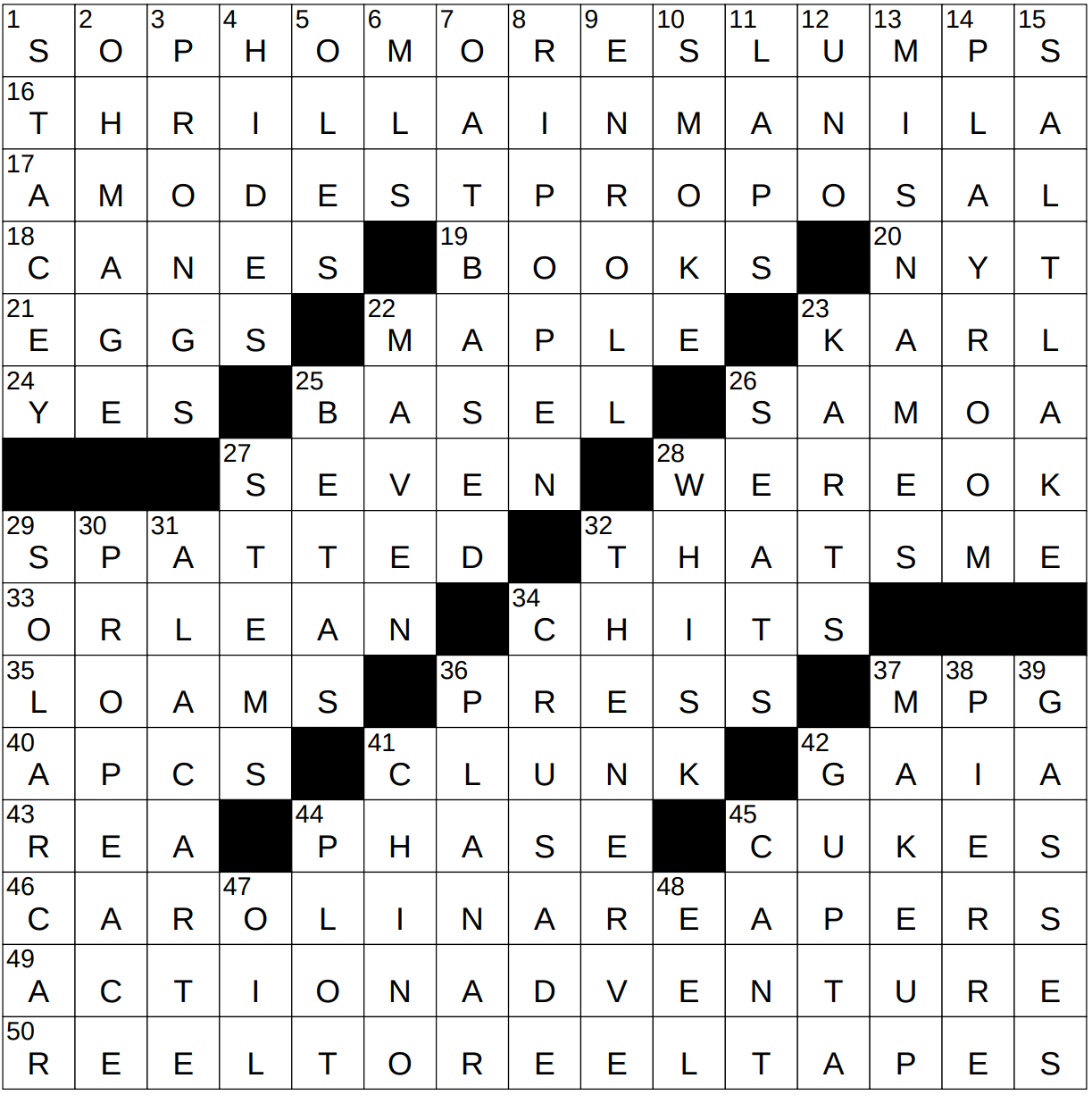 0506 23 NY Times Crossword 6 May 23 Saturday NYXCrossword 0506 23 NY Times Crossword 6 May 23 Saturday NYXCrossword