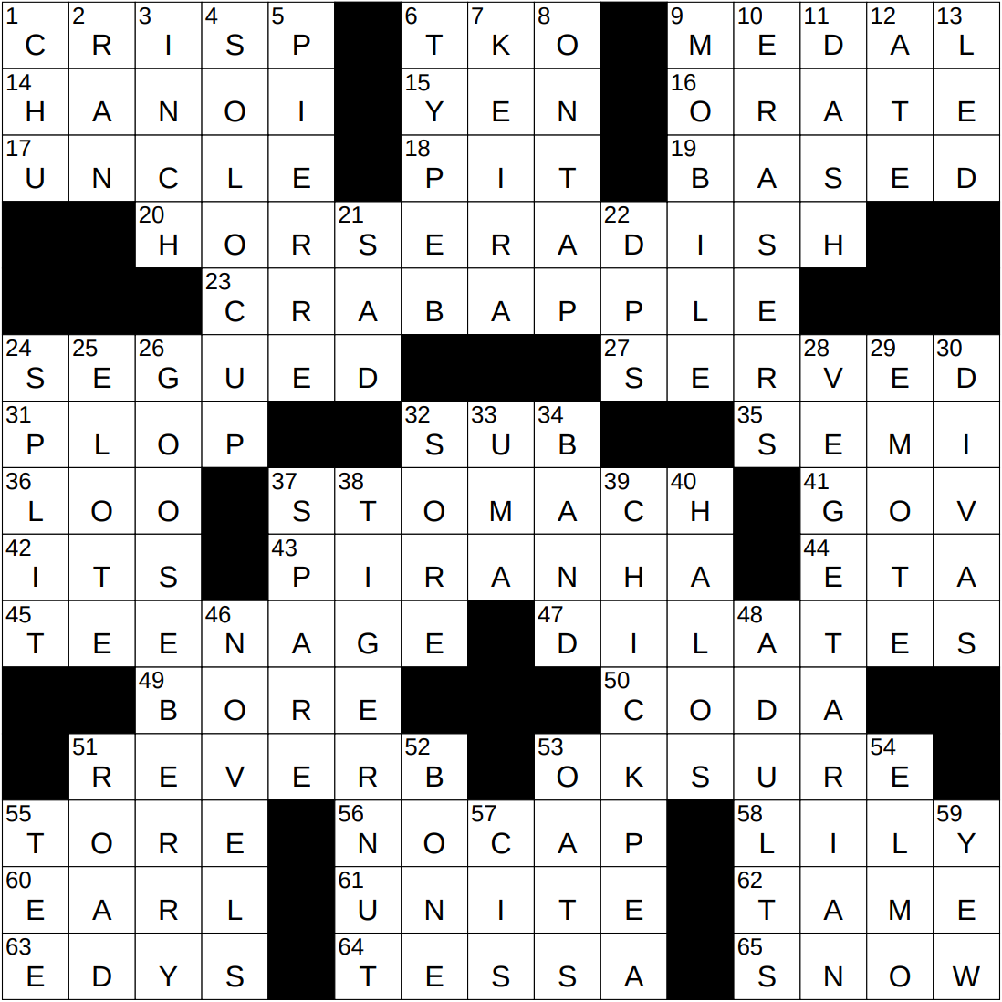 sushi fish crossword clue sushi fish crossword clue
