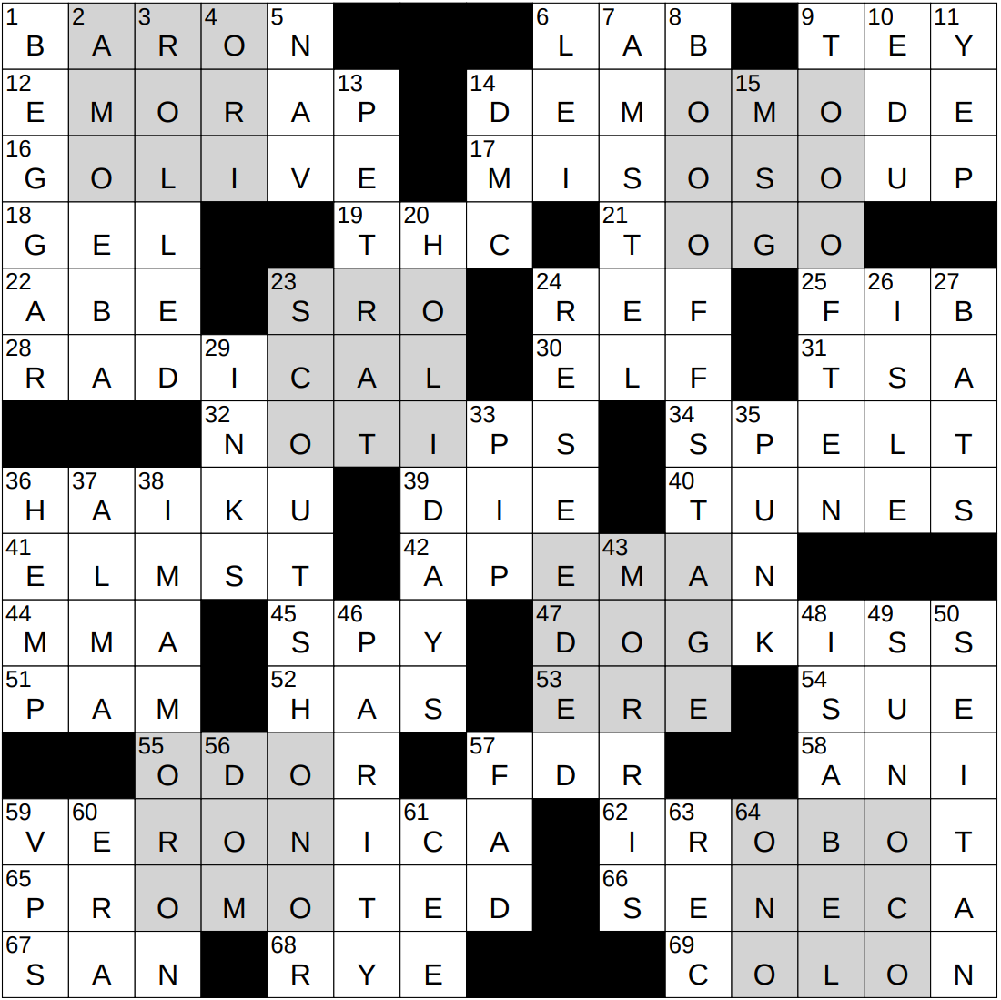 southeast asian textile crossword clue southeast asian textile crossword clue