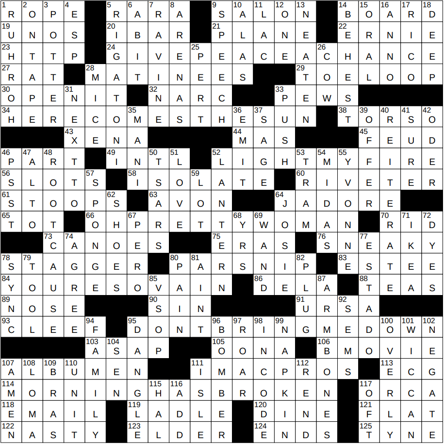 cognac letters crossword clue cognac letters crossword clue
