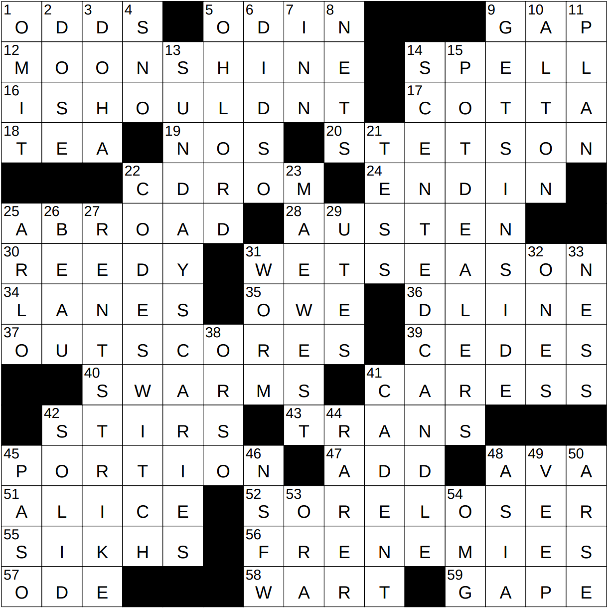 gap crossword clue