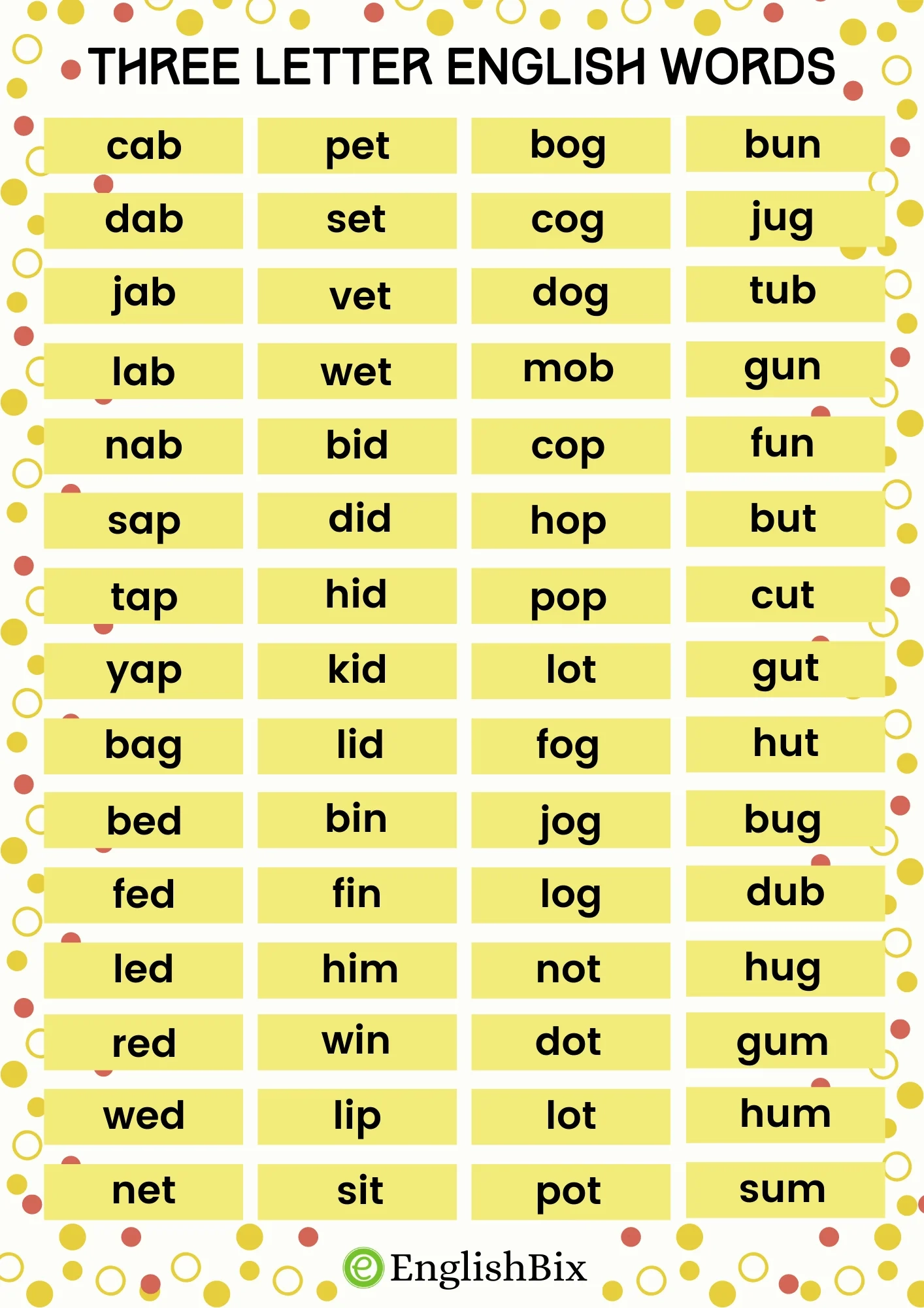 100 Three Letter English Words For Kids A To Z EnglishBix 100 Three Letter English Words For Kids A To Z EnglishBix