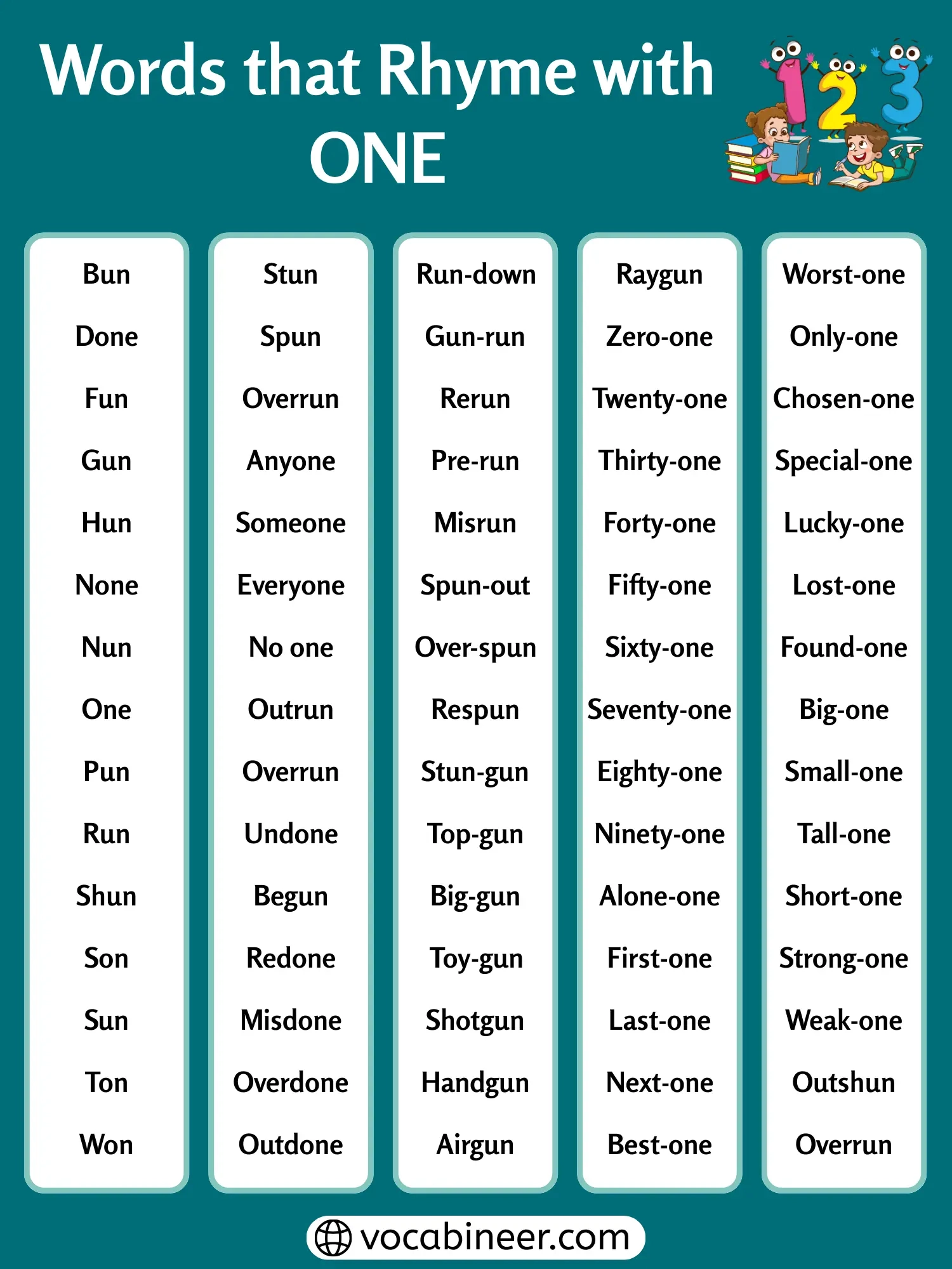 100 Words That Rhyme With One With Meanings