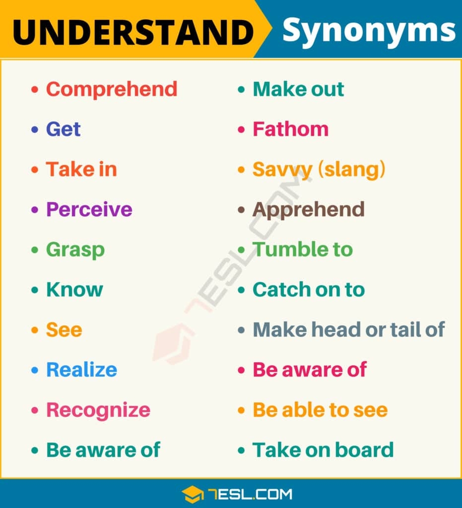 105 Synonyms For Understand With Examples Another Word For Understand 7ESL