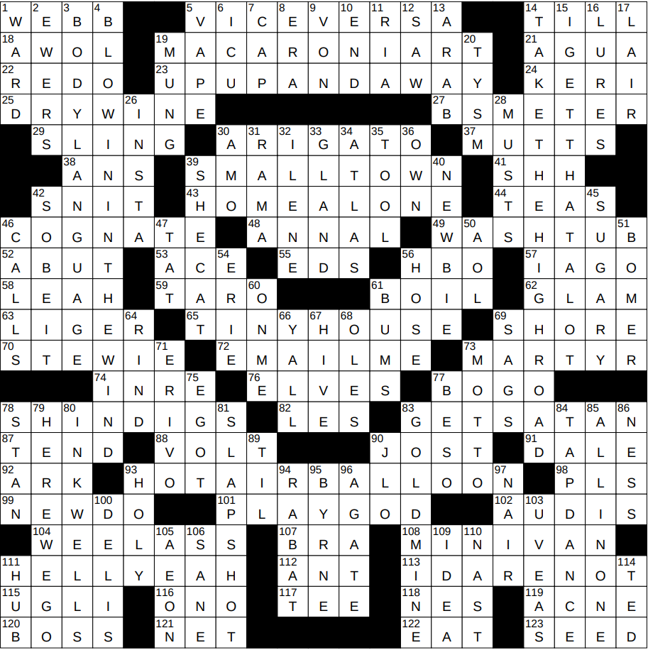 michigan city informally crossword