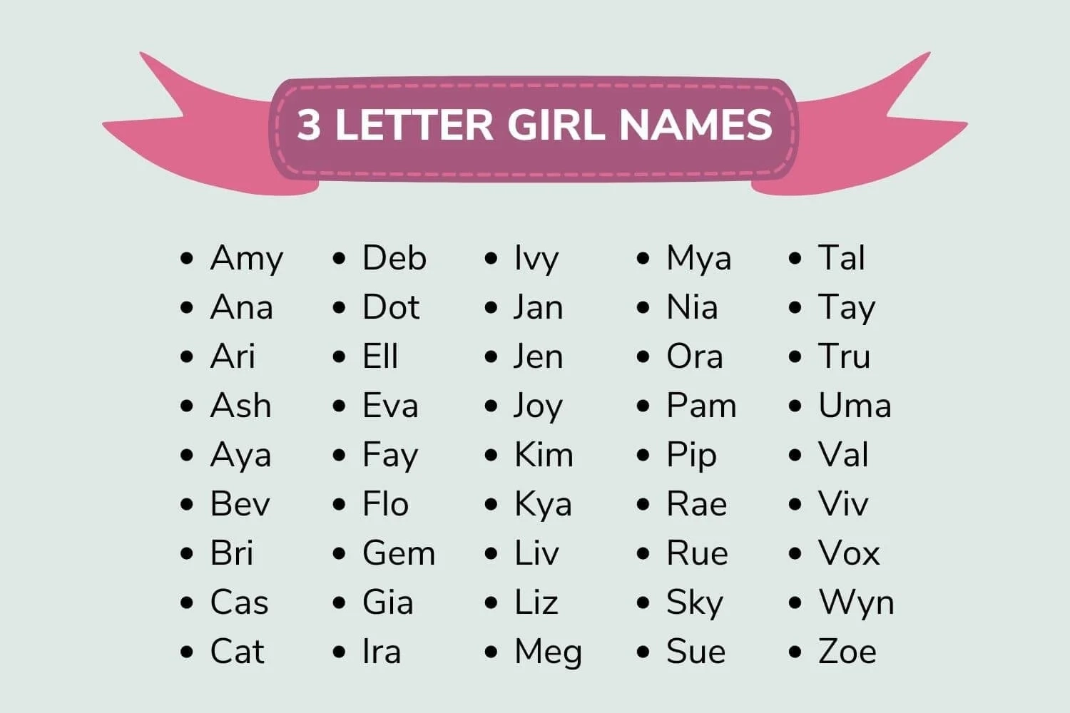 119 Beautiful Three Letter Girl Names