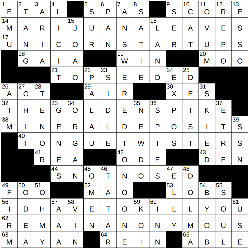 1220 24 NY Times Crossword 20 Dec 24 Friday NYXCrossword