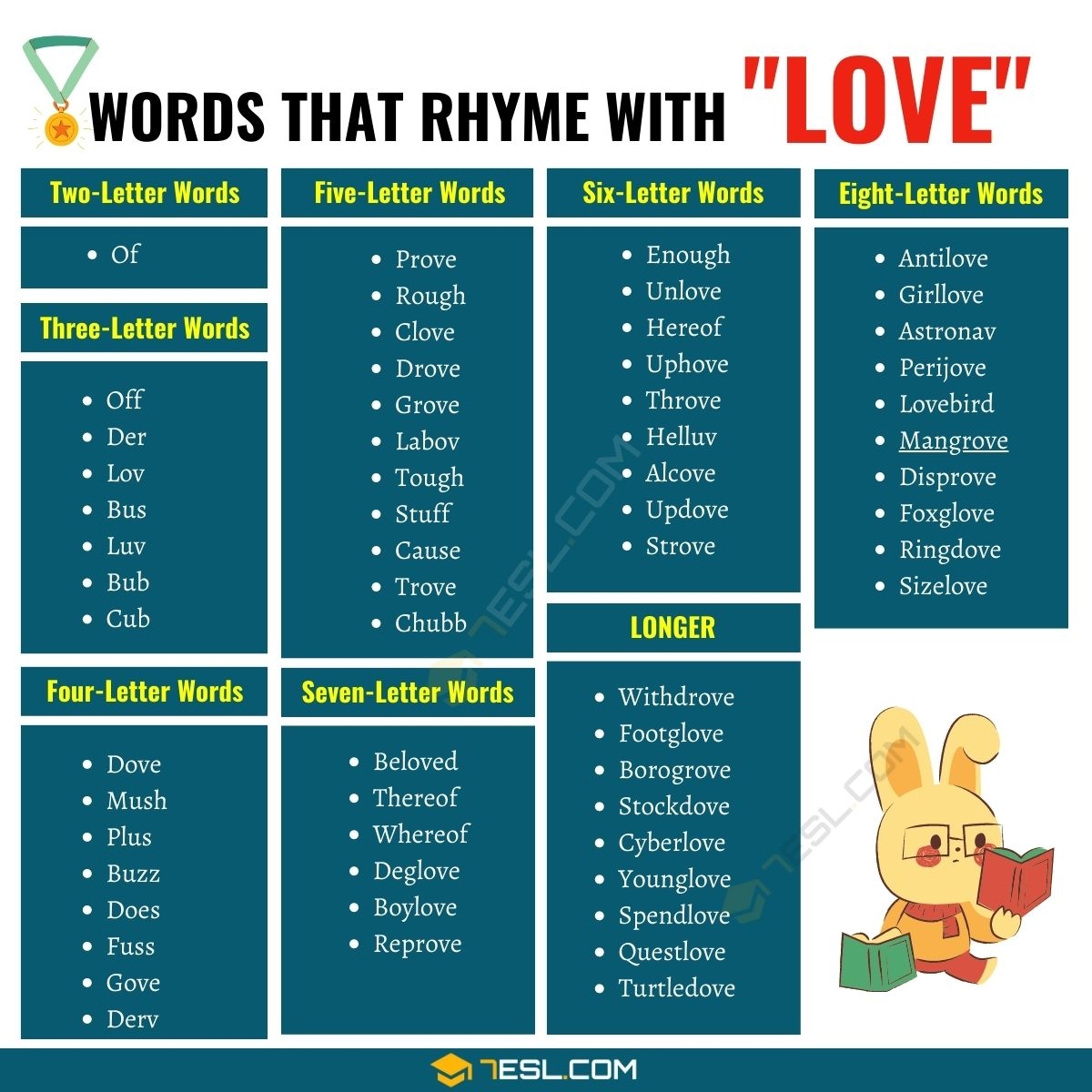 145 Interesting Words That Rhyme With Love 7ESL