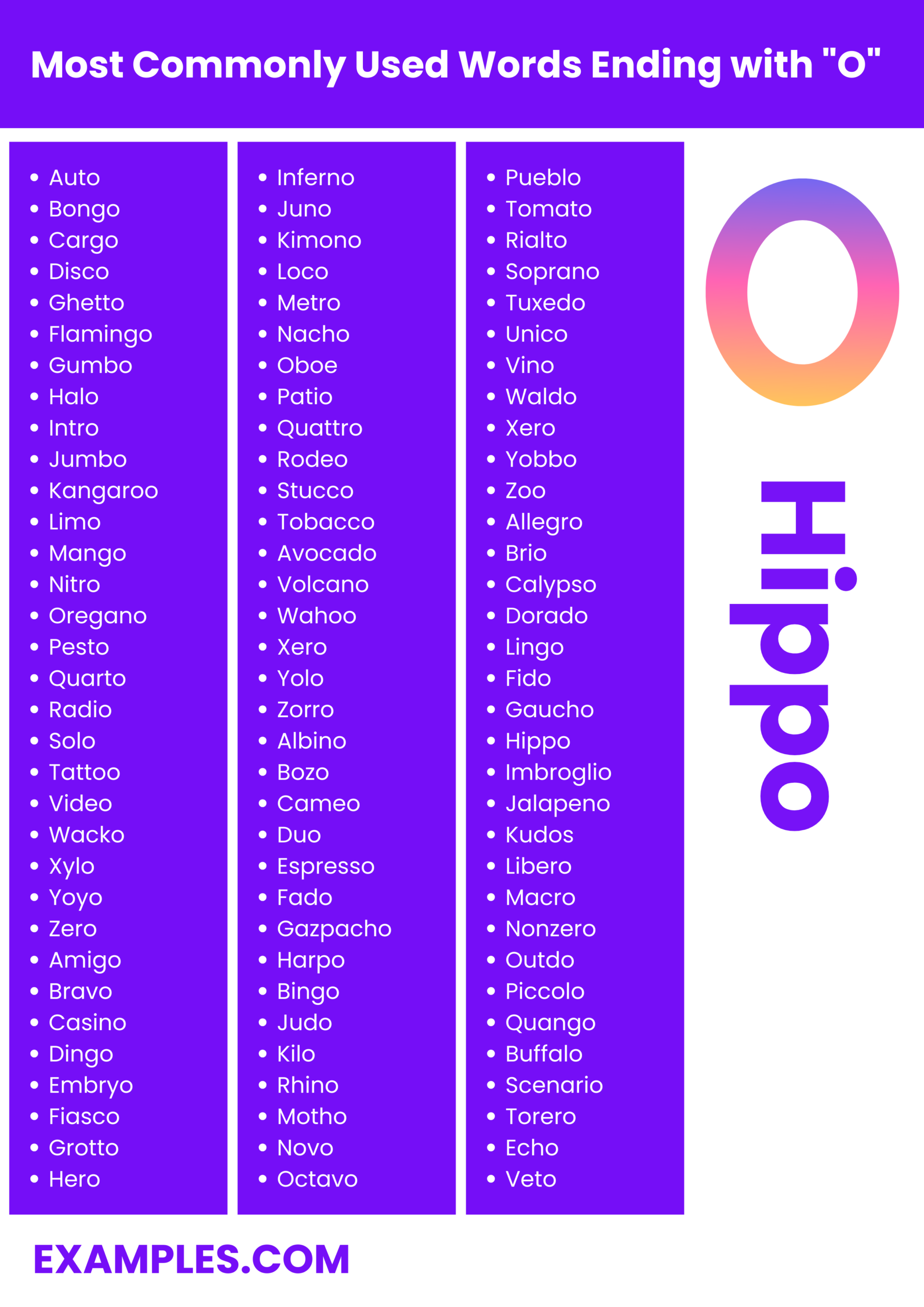 150 Words Ending With O List Meaning PDF