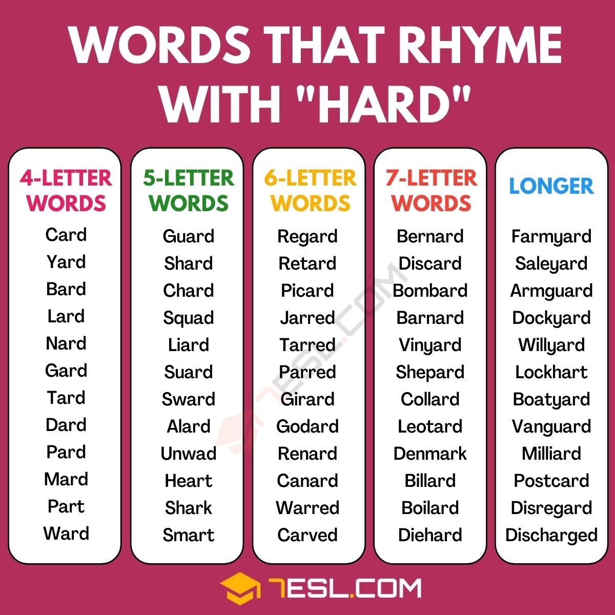 179 Interesting Words That Rhyme With Hard 7ESL