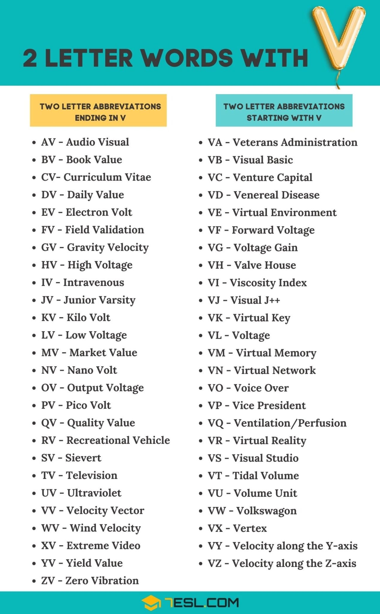 2 Letter Words With V 51 Words In English 7ESL