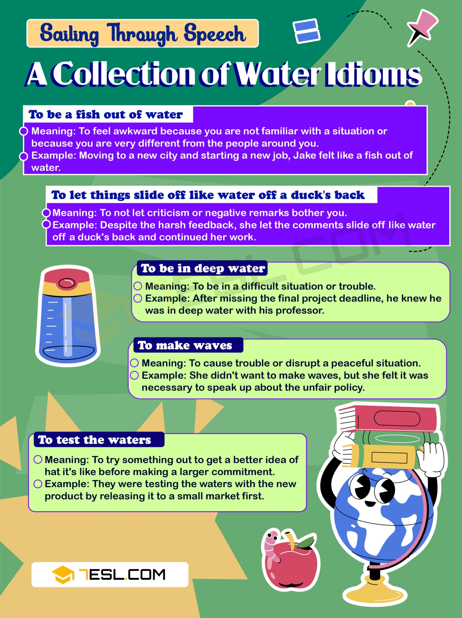 20 Water Idioms With Meanings And Examples 7ESL