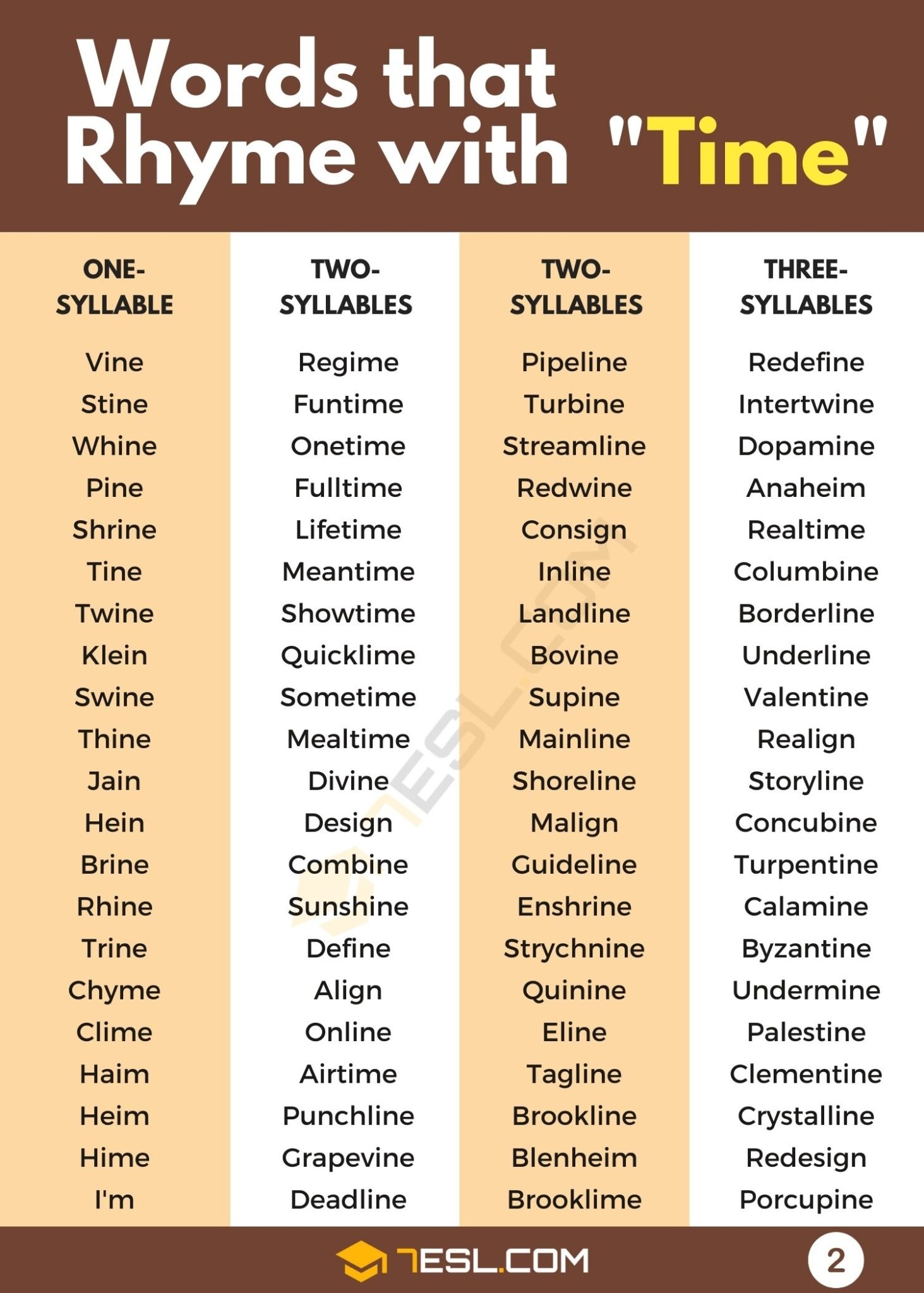 220 Words That Rhyme With Time In English 7ESL