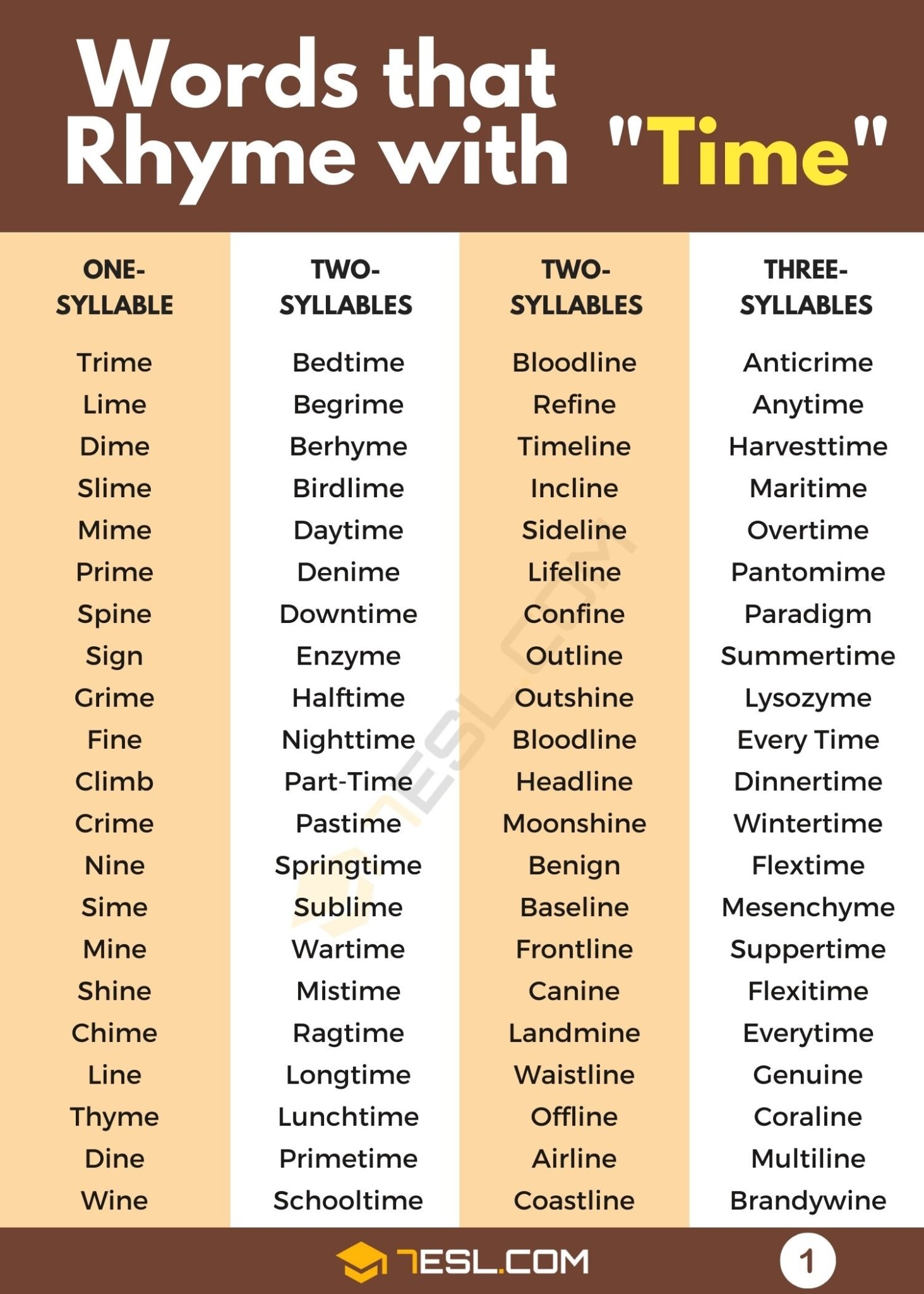 220 Words That Rhyme With Time In English 7ESL