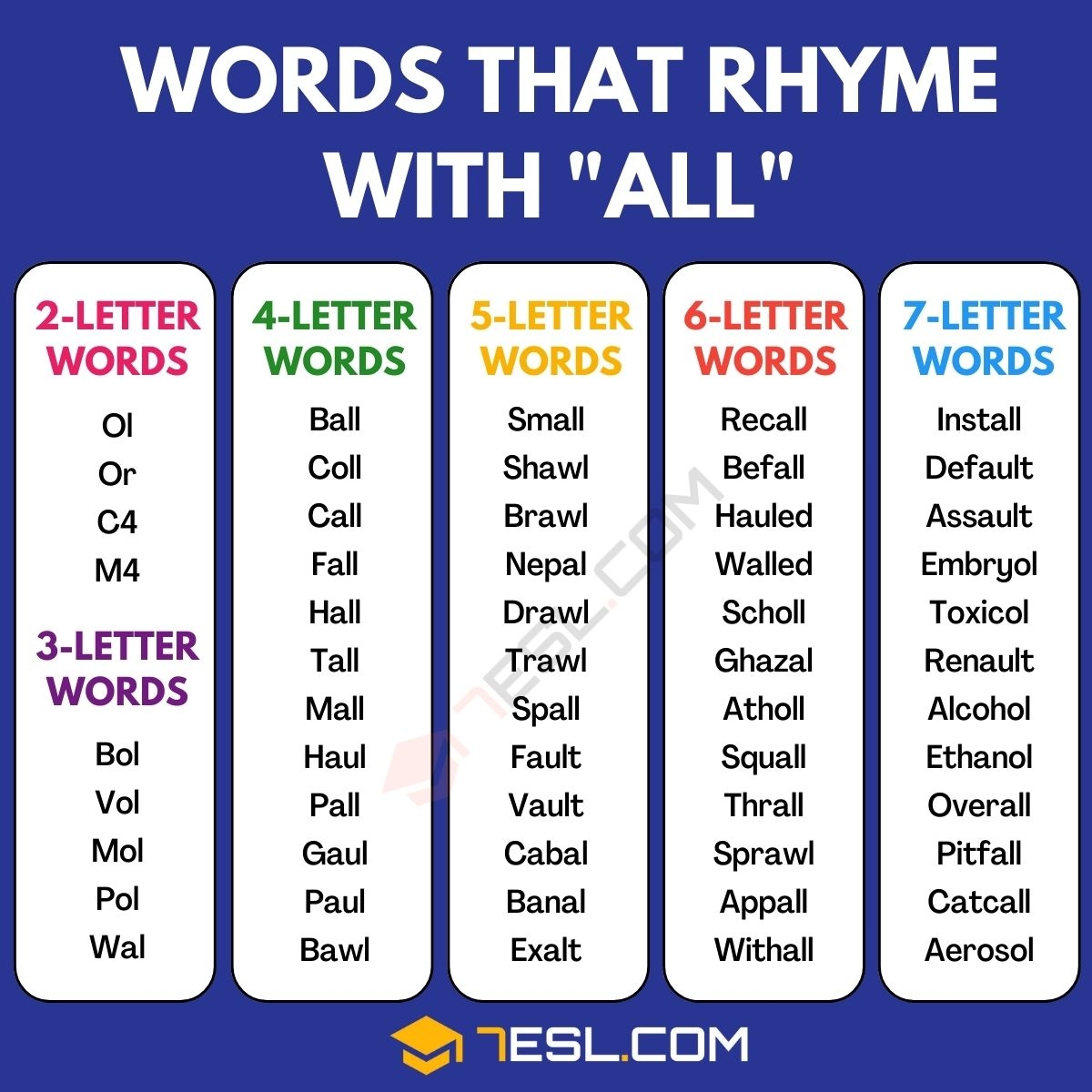 words that rhyme with past