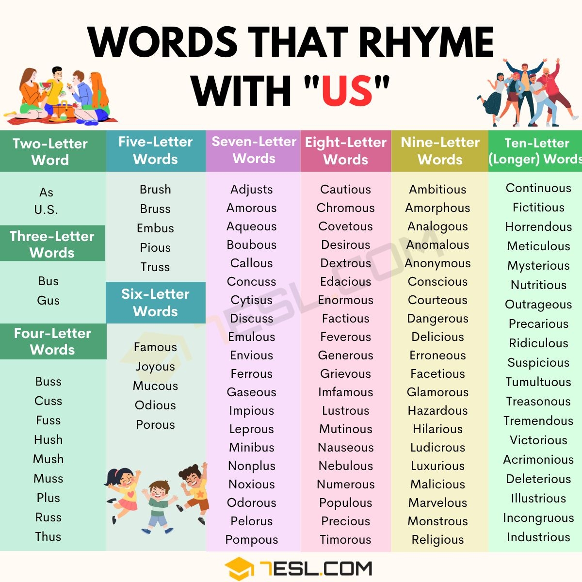 259 Words That Rhyme With Us In English 7ESL 259 Words That Rhyme With Us In English 7ESL