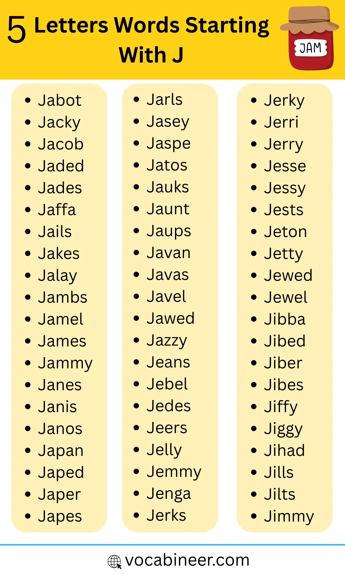 280 Five Letter J Words In English With Meanings 280 Five Letter J Words In English With Meanings