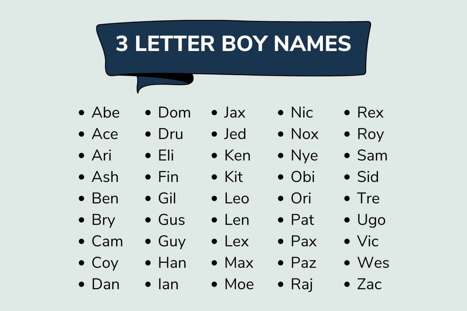 3 Letter Boy Names Including Meanings And Origins 