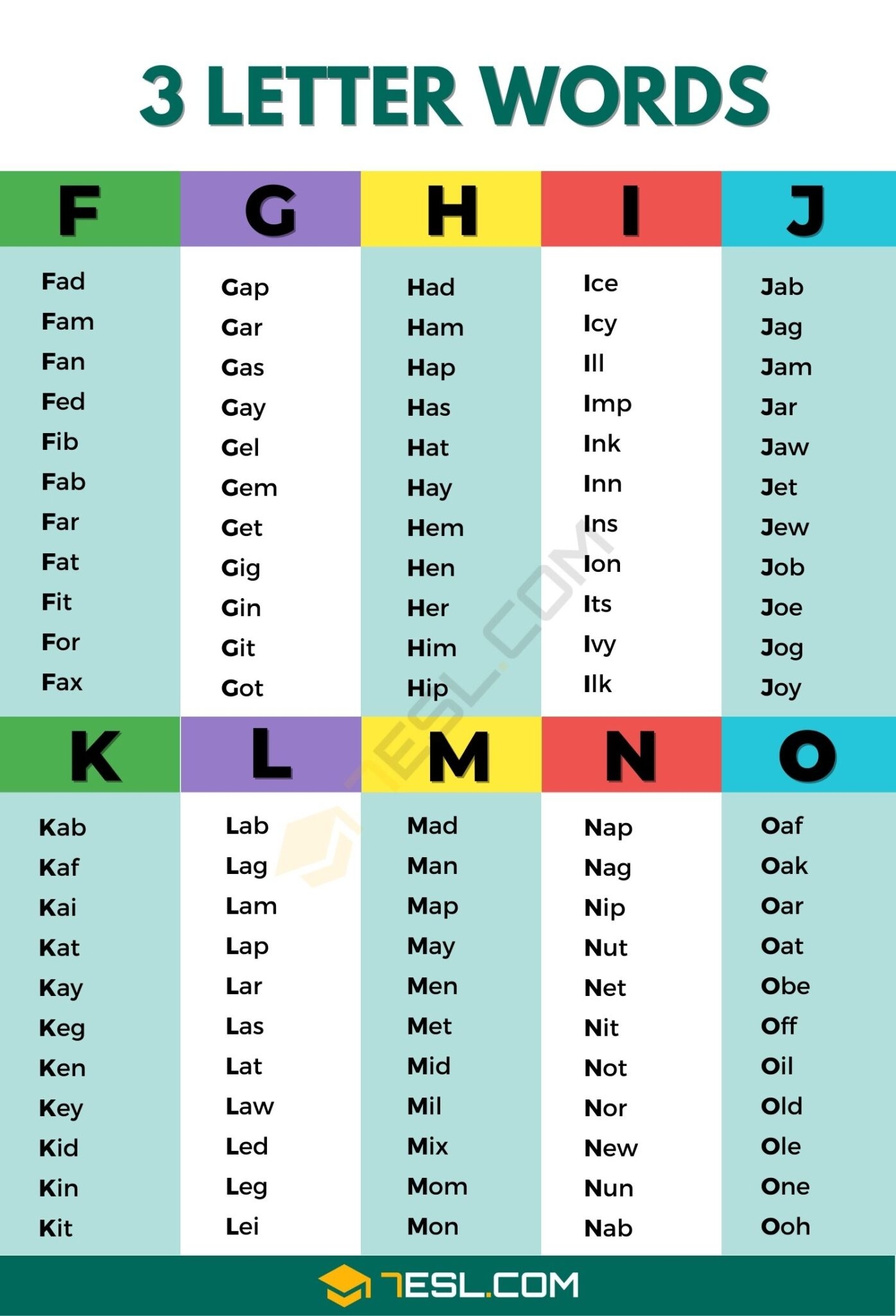 3 Letter Words 7ESL 3 Letter Words 7ESL