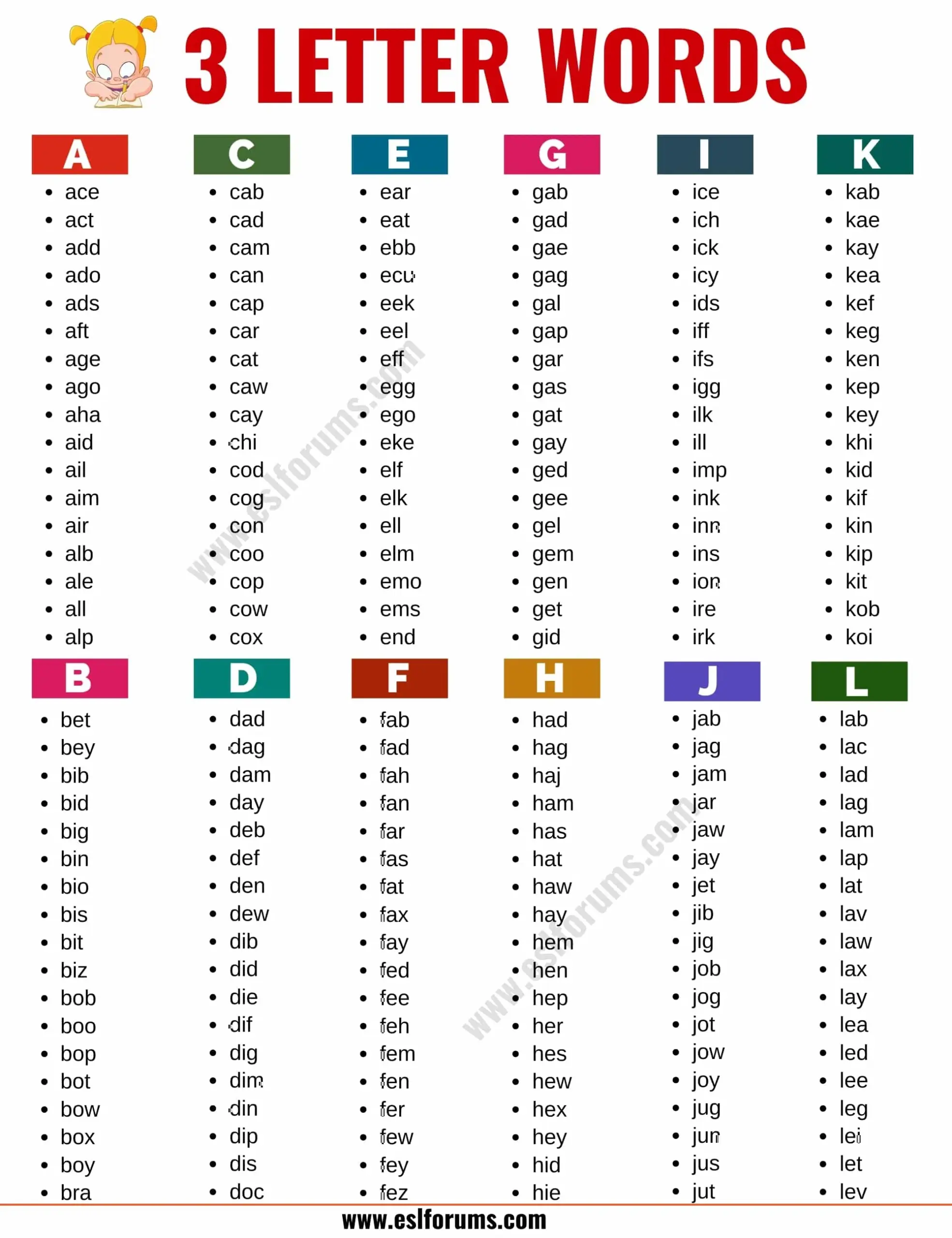 3 Letter Words List Of 1000 Three Letter Words For Kids ESL Forums 3 Letter Words List Of 1000 Three Letter Words For Kids ESL Forums