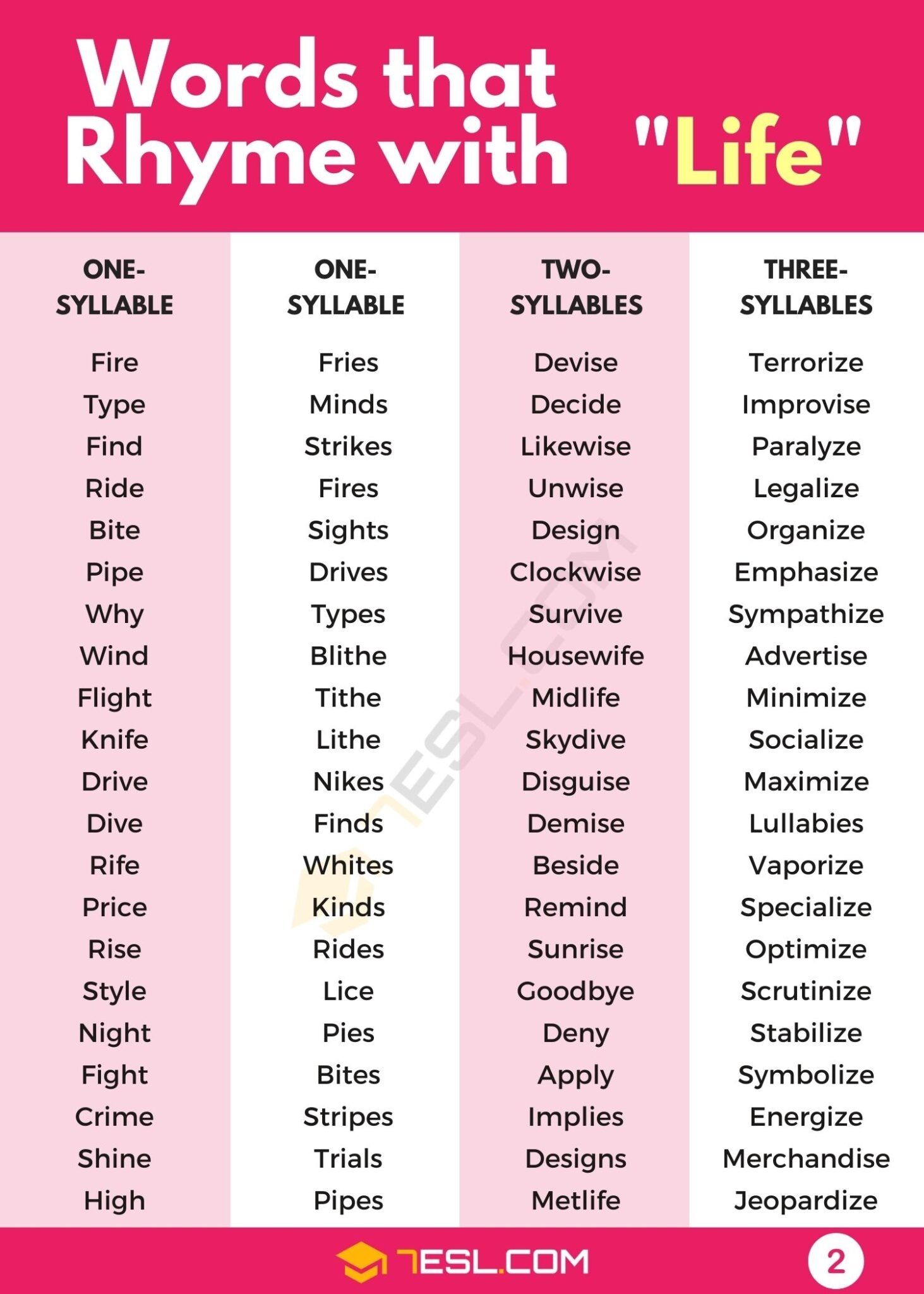 300 Fascinating Words That Rhyme With Life In The English Language 7ESL