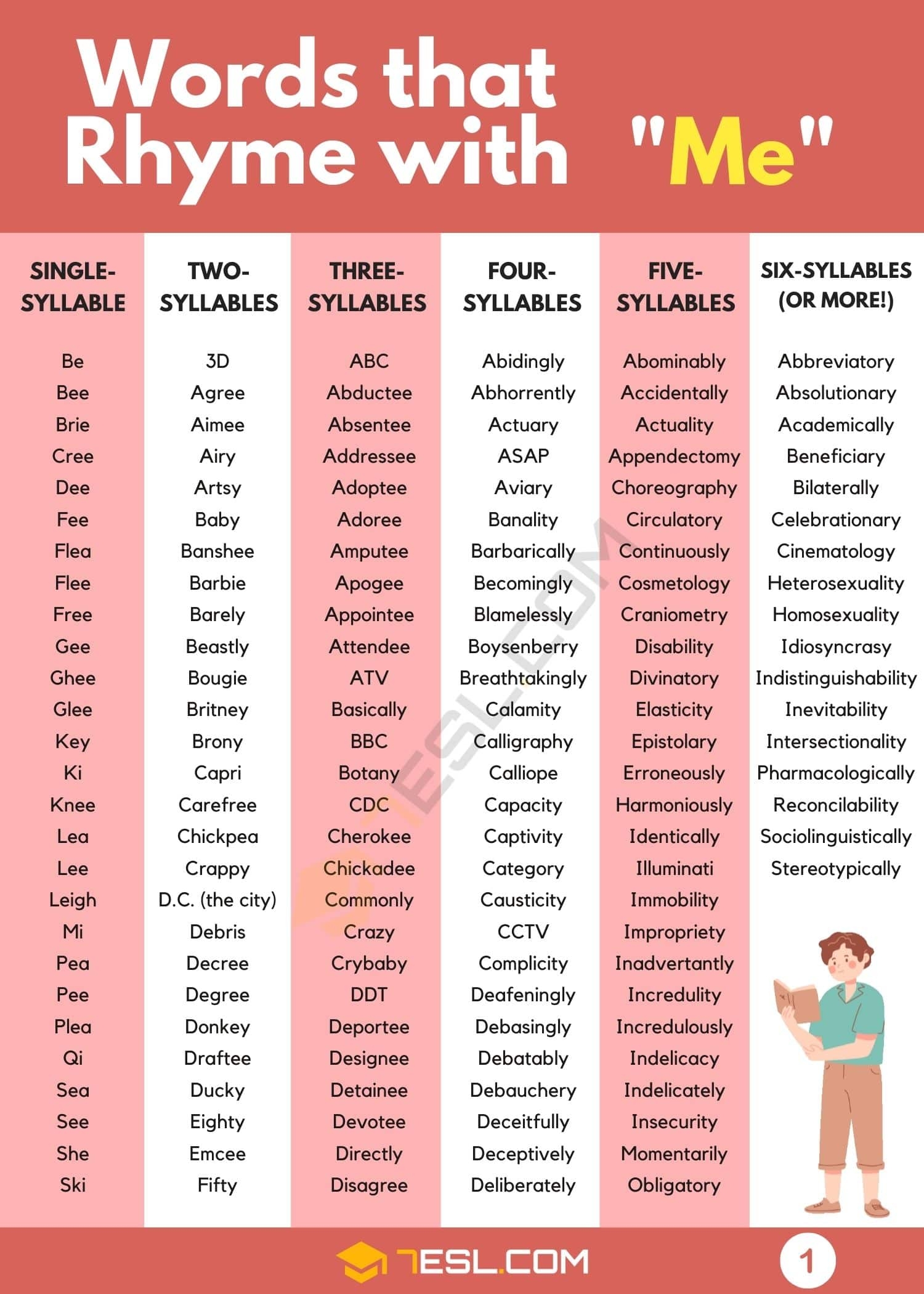 303 Best Words That Rhyme With Me In English 7ESL 303 Best Words That Rhyme With Me In English 7ESL
