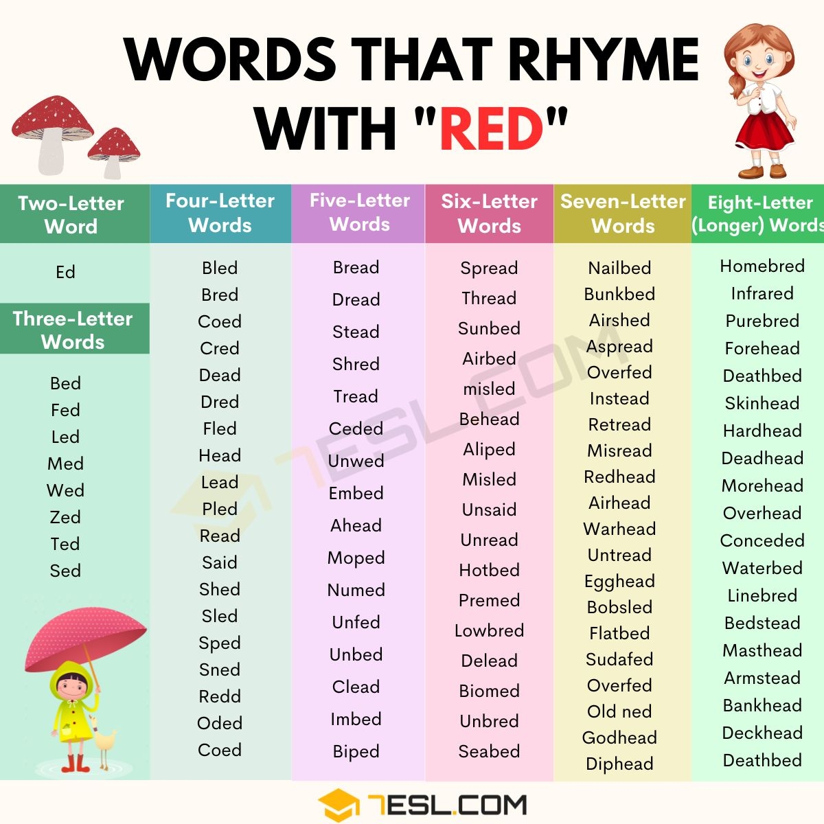 399 Words That Rhyme With Red In English 7ESL