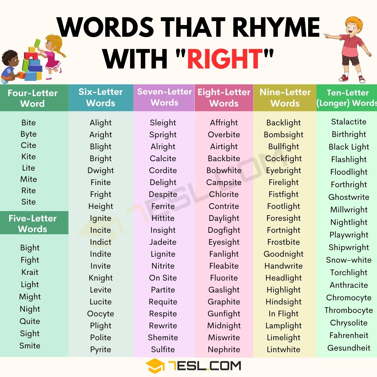 407 Words That Rhyme With Right In English 7ESL 407 Words That Rhyme With Right In English 7ESL