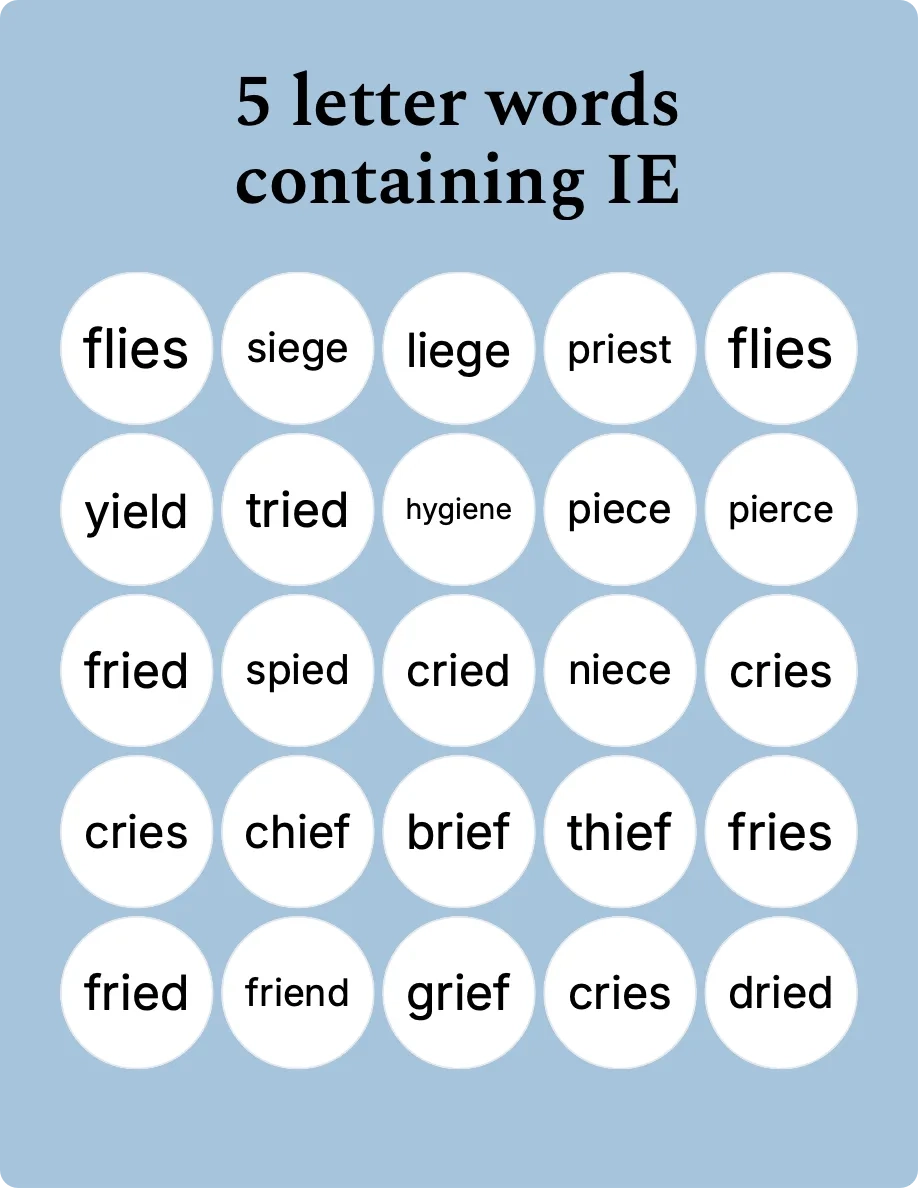 5 Letter Words Containing IE Bingo Card Creator 5 Letter Words Containing IE Bingo Card Creator