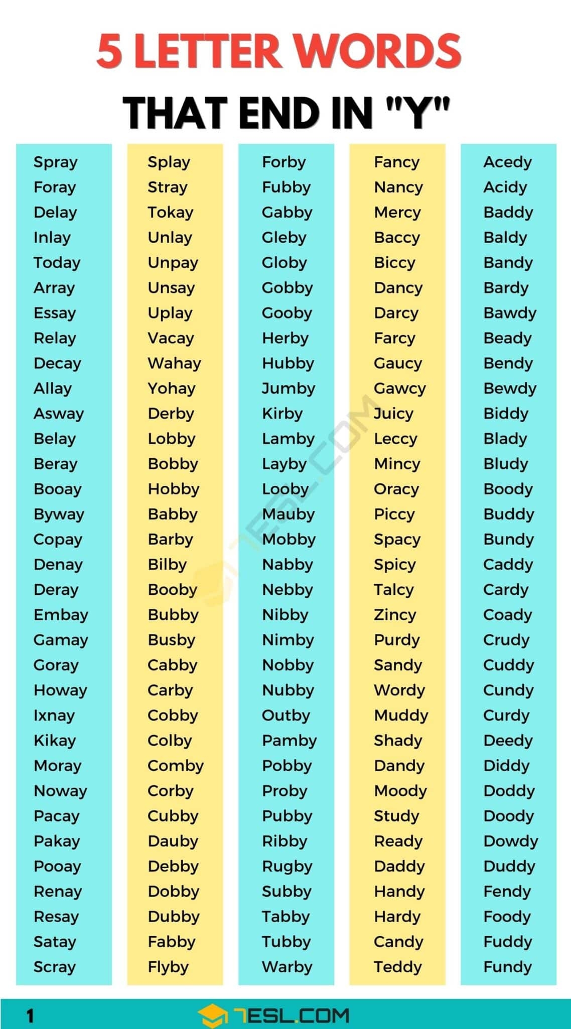 5 Letter Words Ending In Y 1500 Words In English 7ESL