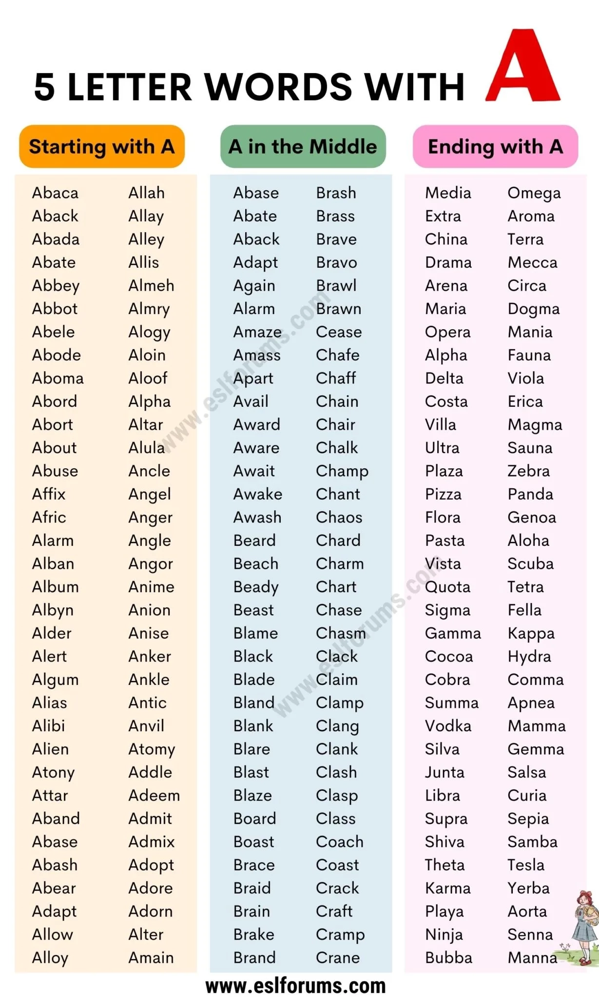 5 Letter Words With A A Nice List Of 1000 Common Five Letter Words With Letter A ESL Forums 5 Letter Words With A A Nice List Of 1000 Common Five Letter Words With Letter A ESL Forums