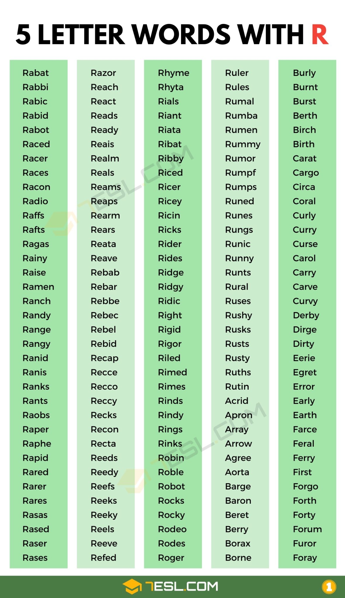 5 Letter Words With R 1900 Words In English 7ESL