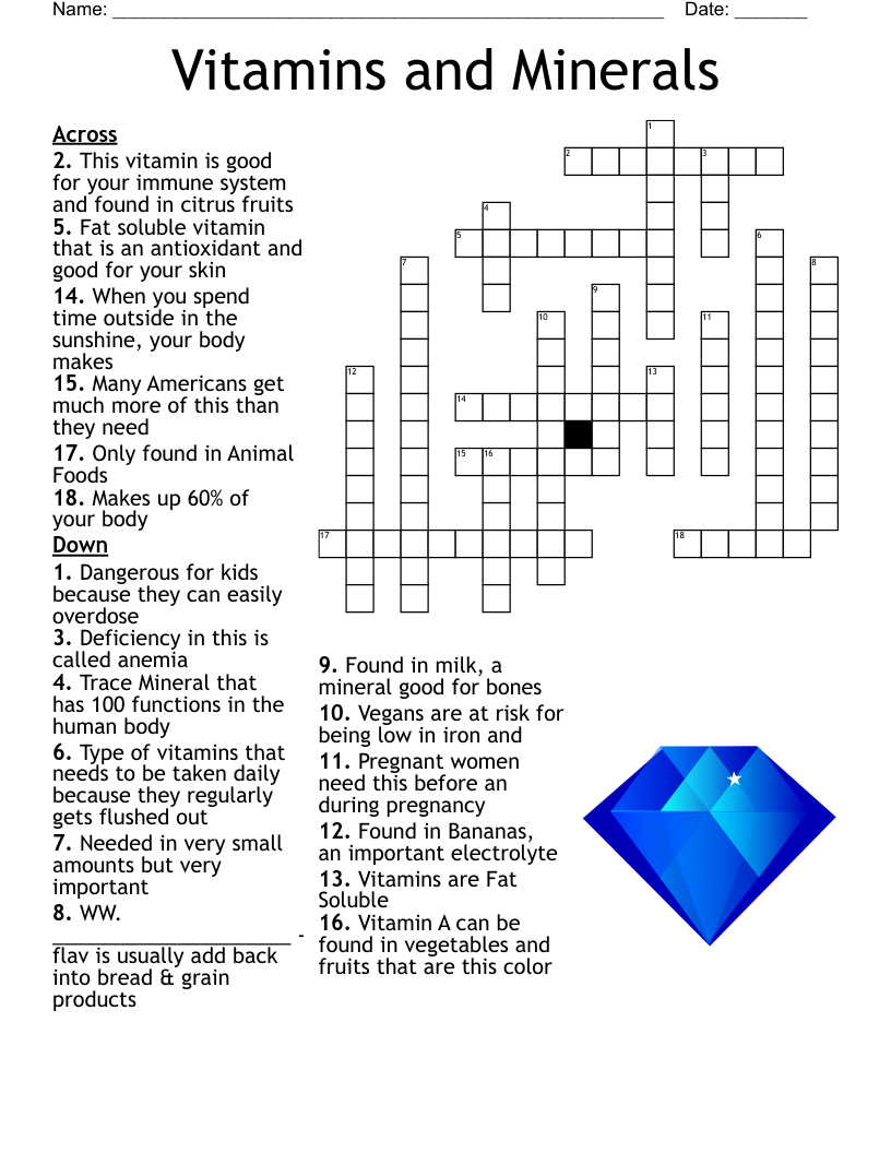6 Essential Nutrients Crossword WordMint