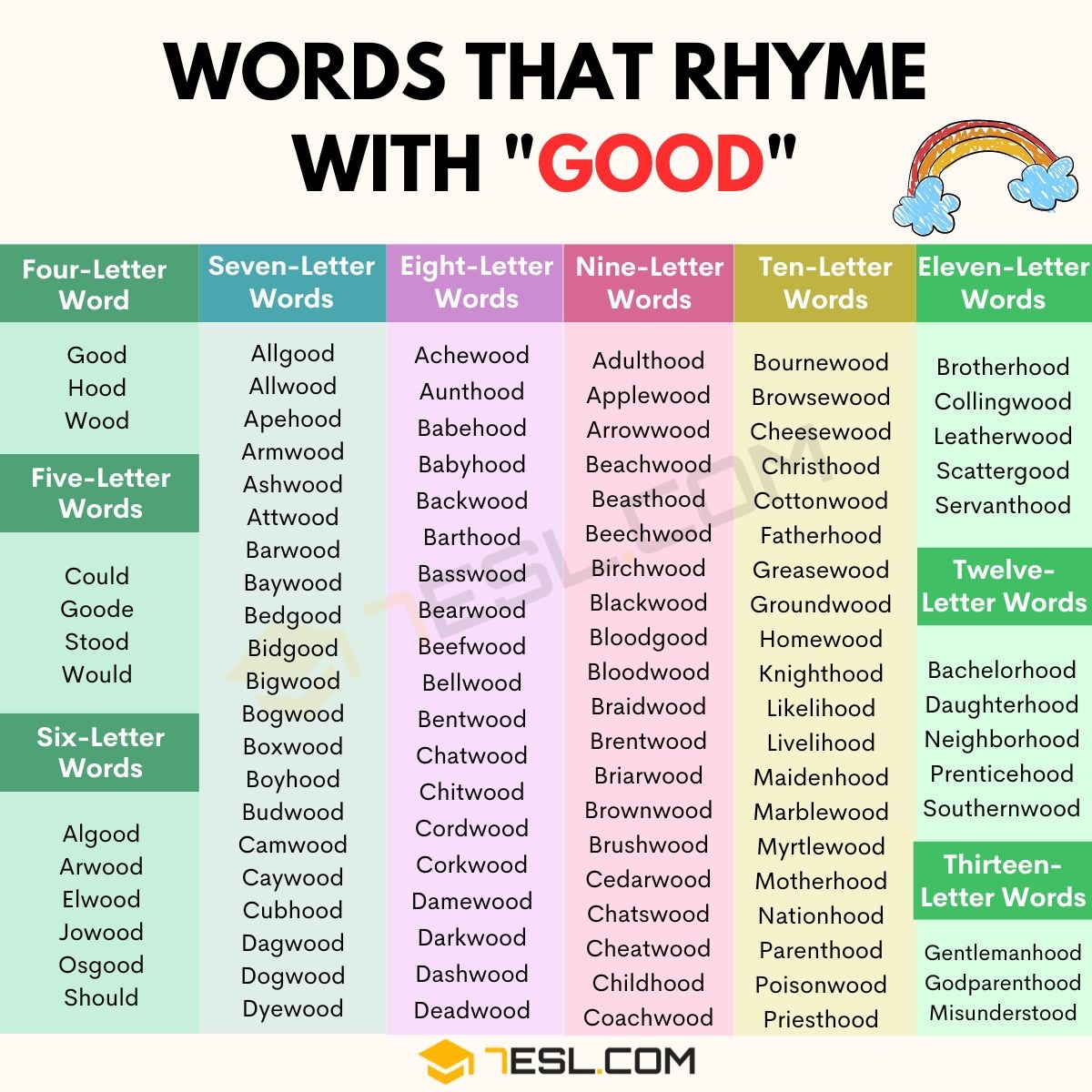 610 Good Words That Rhyme With Good 7ESL