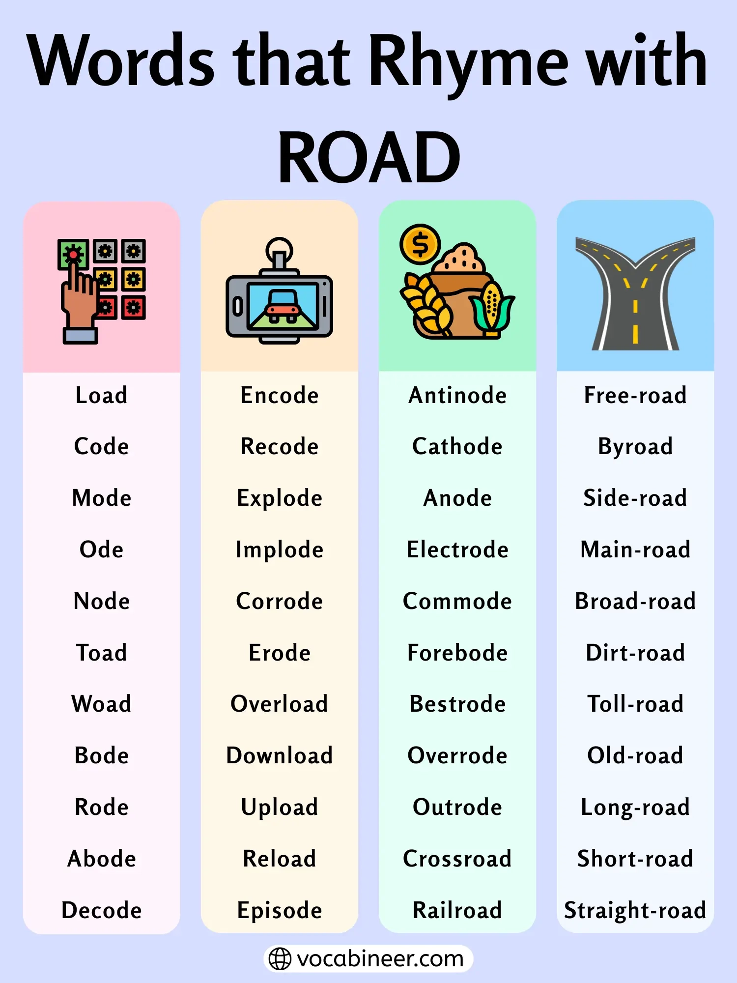 what rhymes with people what rhymes with people