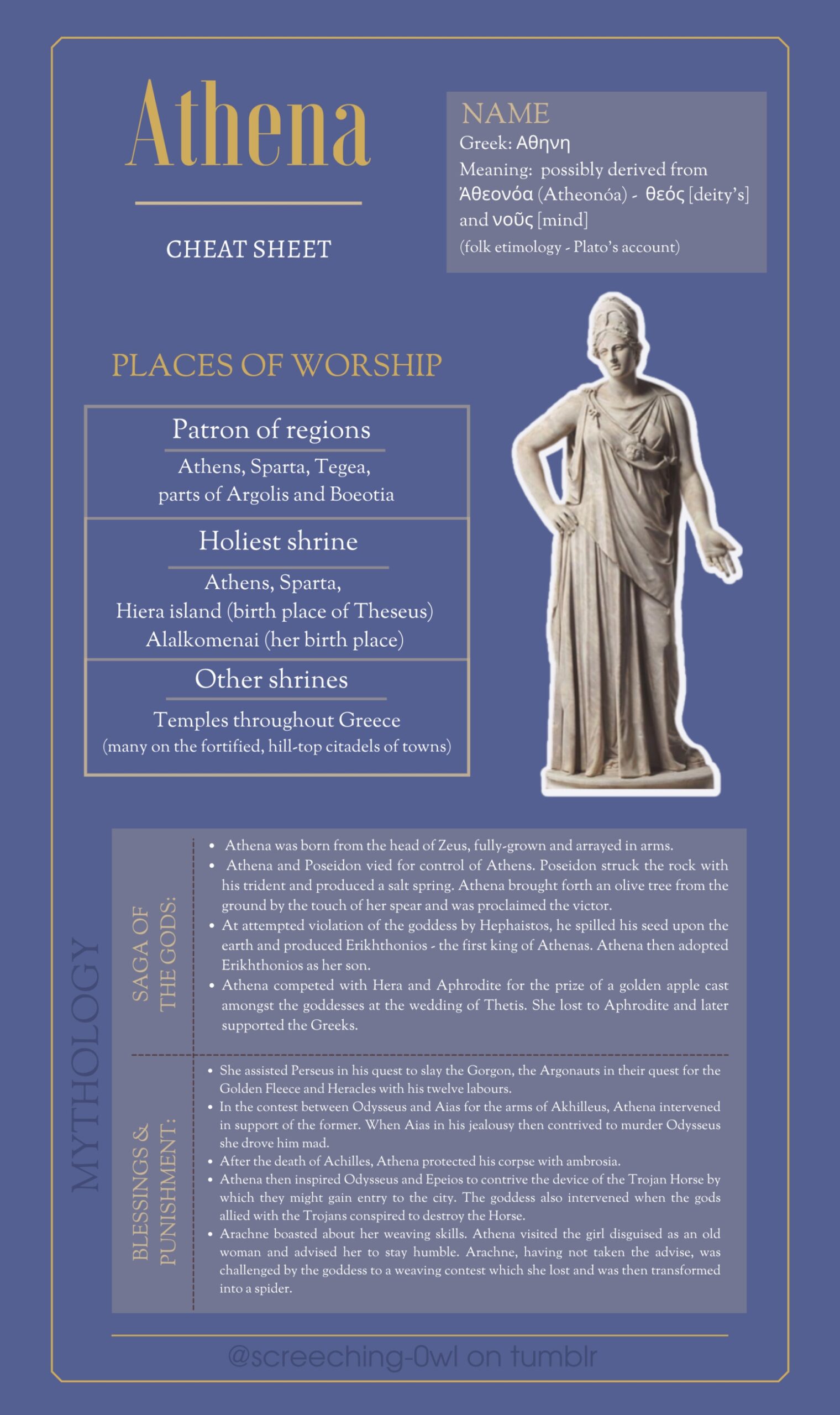 A Guide To Worship Of Athena Cheat Sheets screeching 0wl On Tumblr