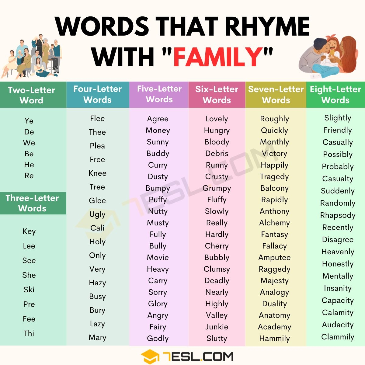 A Handy List Of 258 Words That Rhyme With Family 7ESL A Handy List Of 258 Words That Rhyme With Family 7ESL