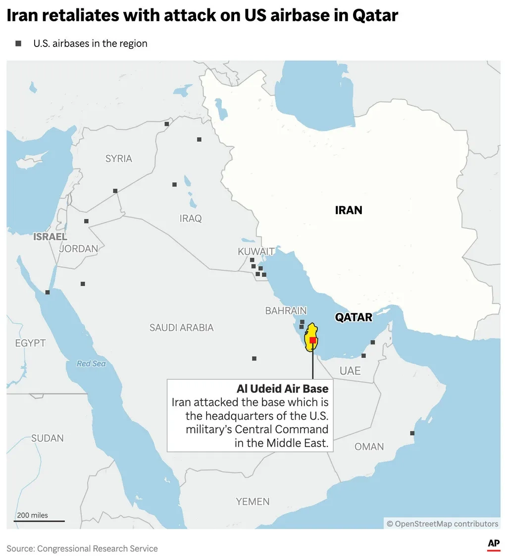 qatar's capital crossword