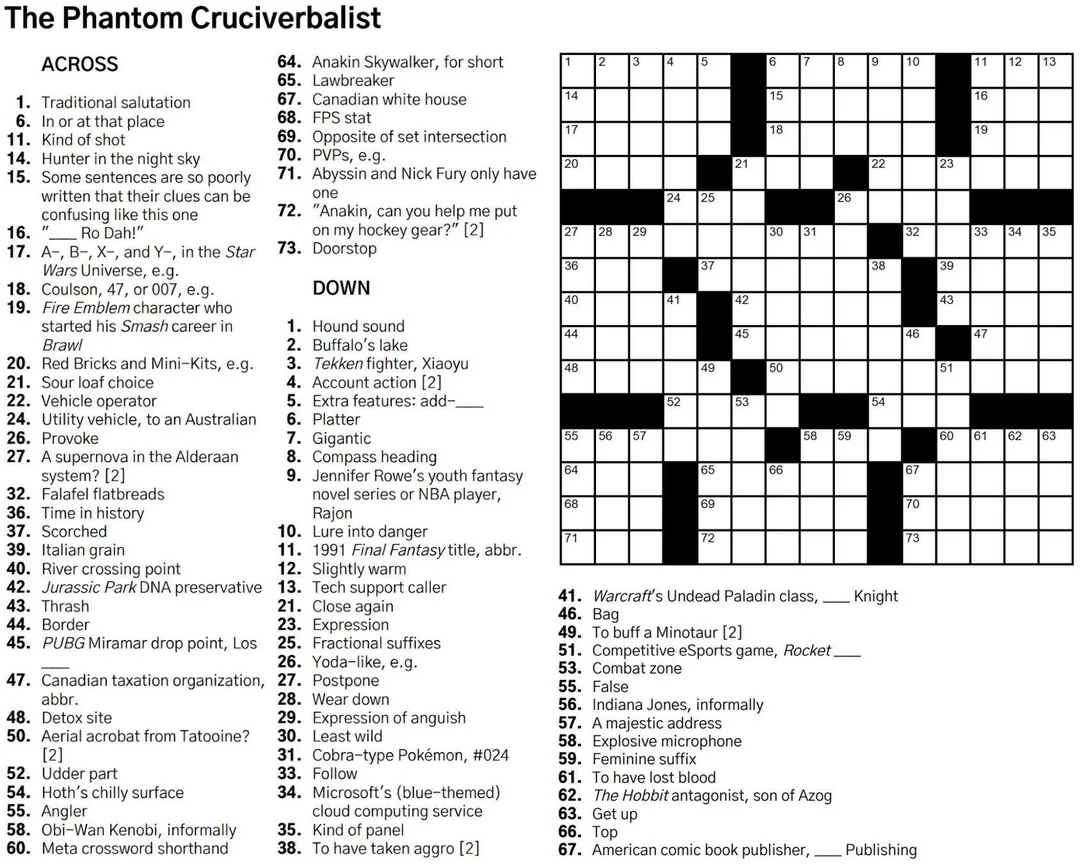 A Nerdy Crossword With A Special Theme This Is R StarWars