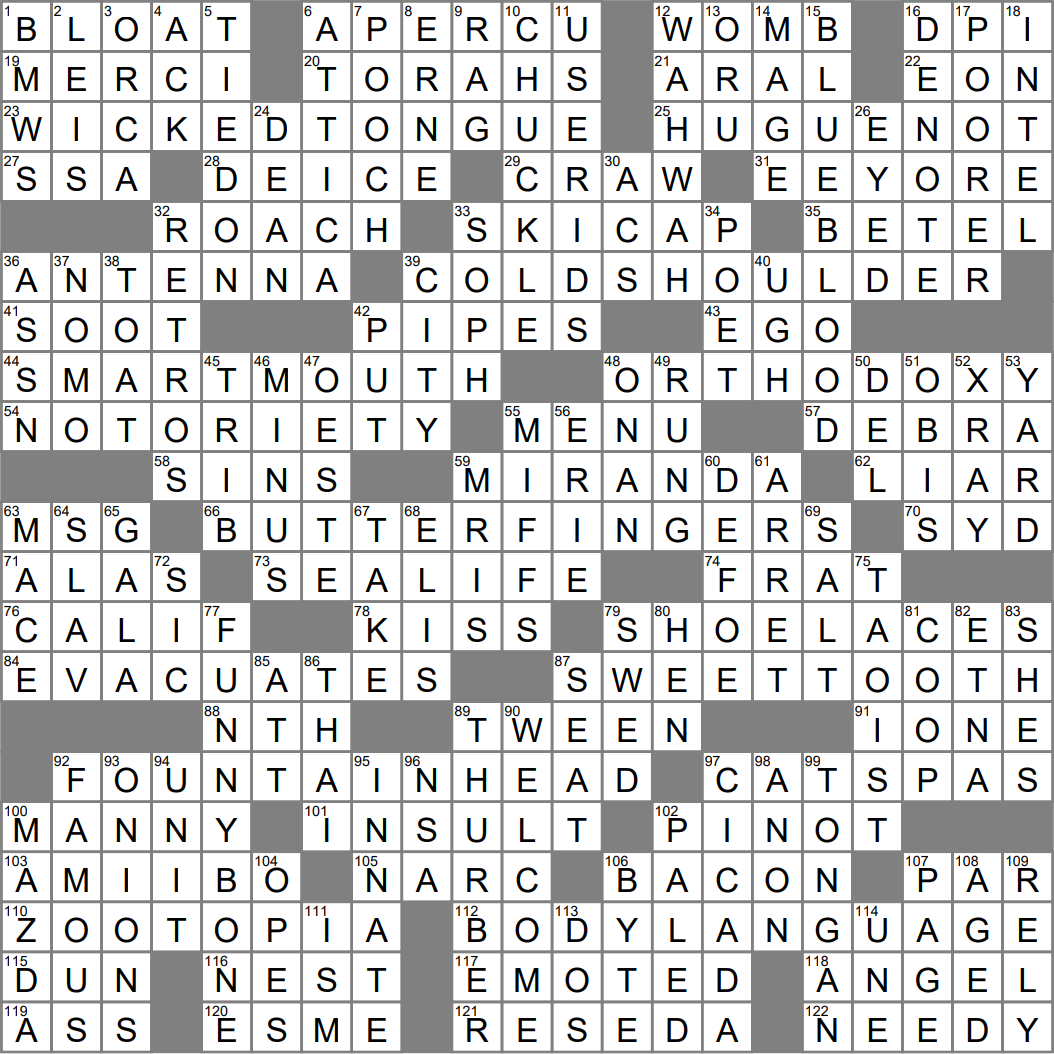 Accepted Doctrine Crossword Clue Archives LAXCrossword