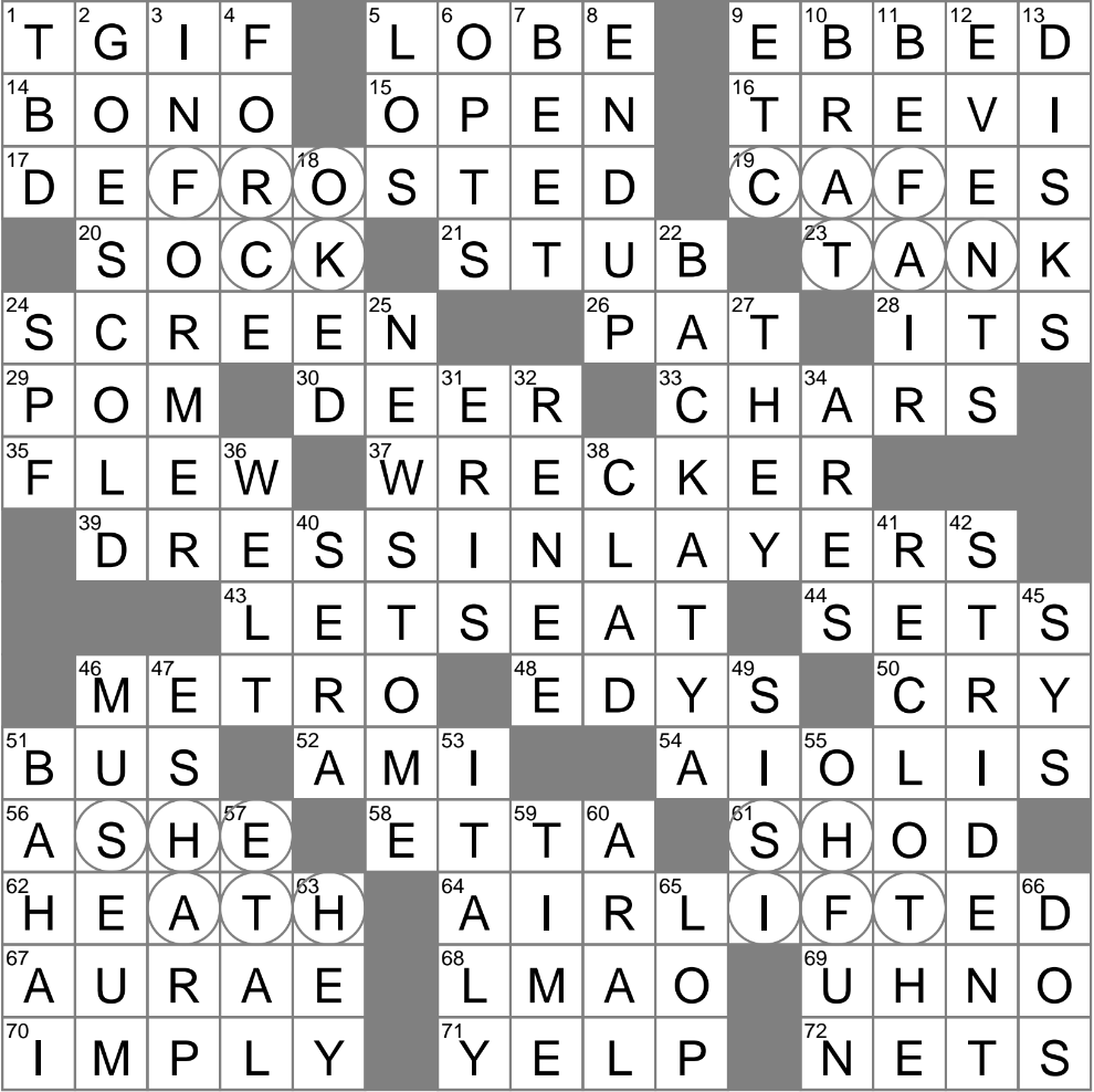 Allergic Reaction Perhaps Crossword Clue Archives LAXCrossword