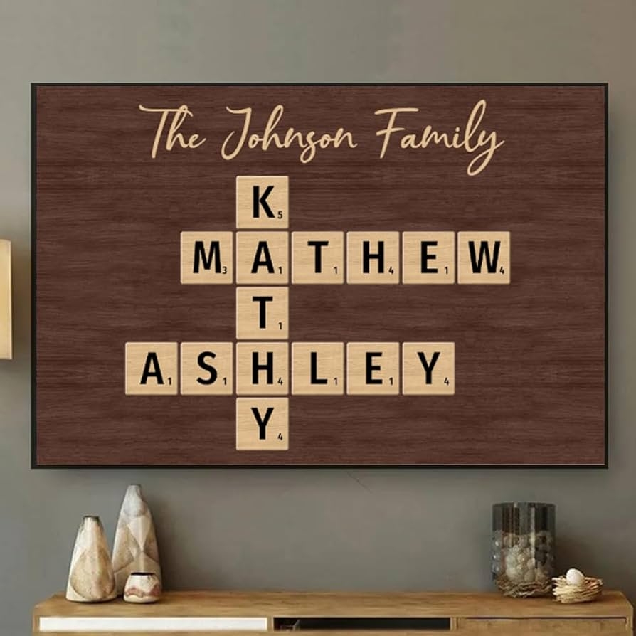 Amazon Personalized Family Crossword Wall D cor Crossword Family Names Wall Decor Crossword Scrabble Print Custom Family Letter Tile Name Puzzle Home Kitchen Amazon Personalized Family Crossword Wall D cor Crossword Family Names Wall Decor Crossword Scrabble Print Custom Family Letter Tile Name Puzzle Home Kitchen