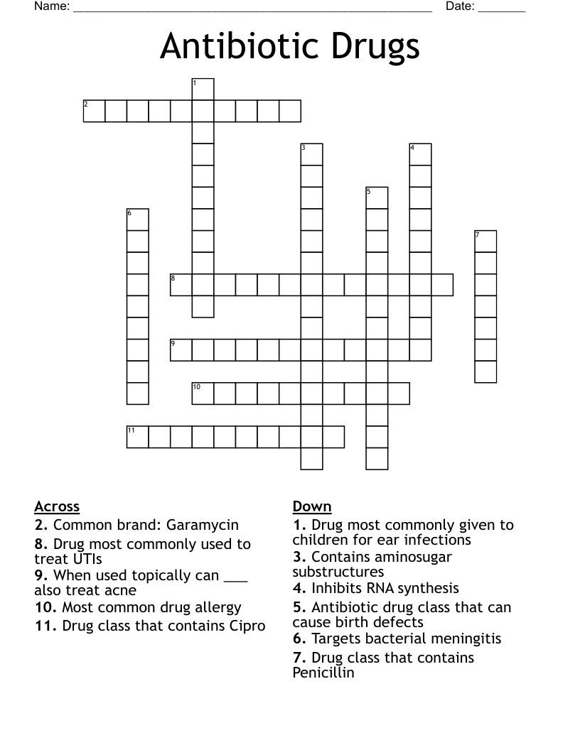 Antibiotic Drugs Crossword WordMint