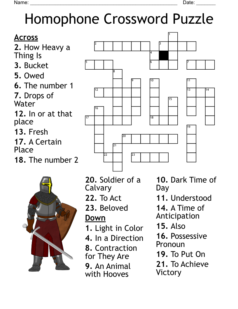 Anticipate synonyms antonyms Crossword WordMint
