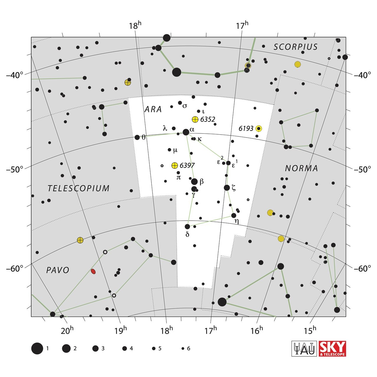 altar constellation crossword clue 3 letters