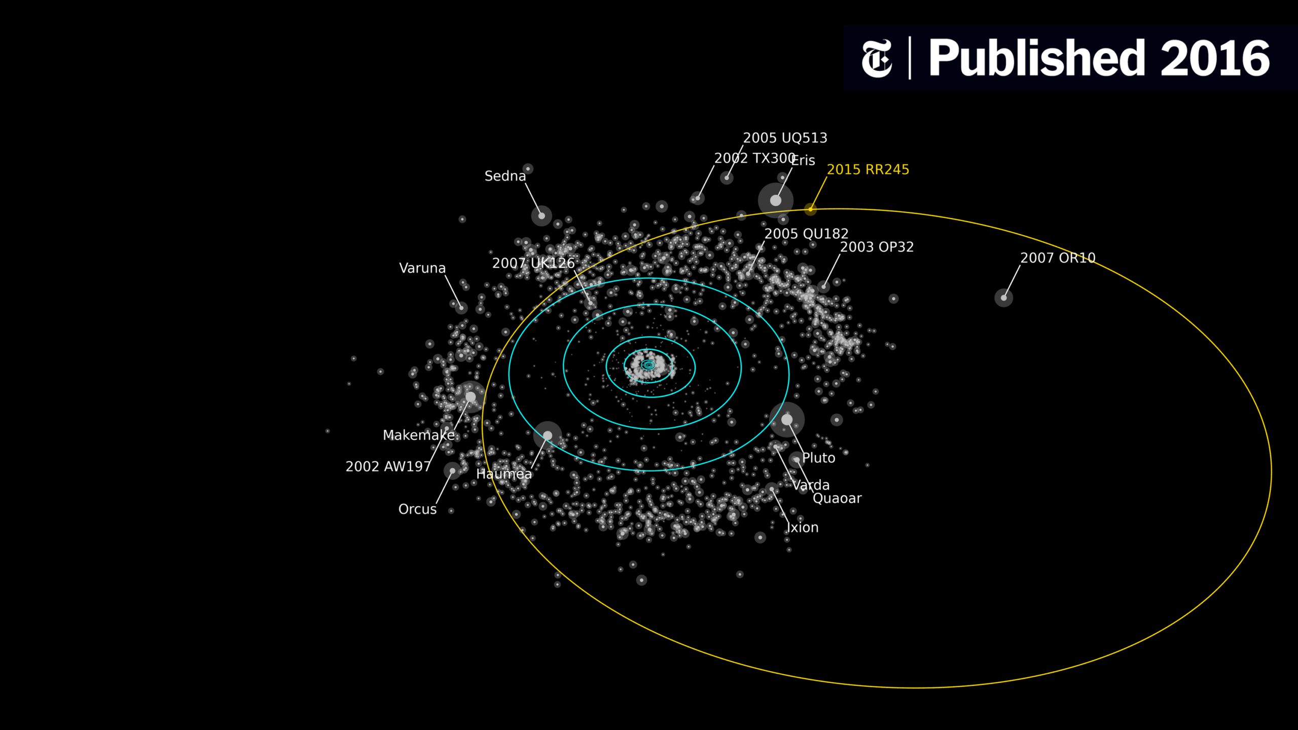 far away dwarf planet crossword