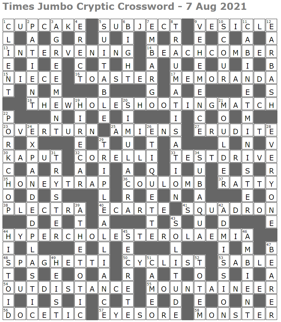 August 2021 Lucian Poll s Web Ramblings